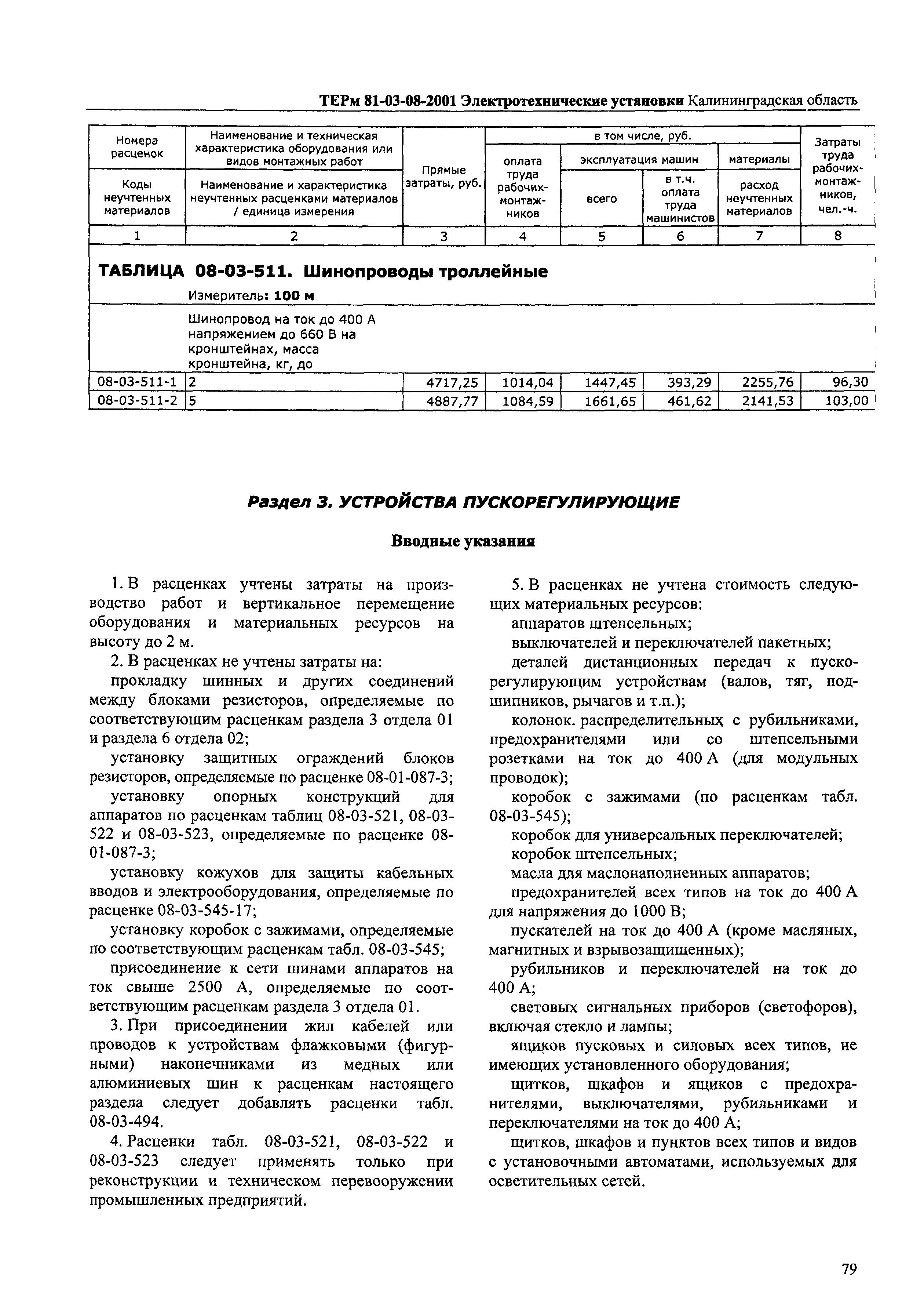 ТЕРм Калининградская область 2001-08