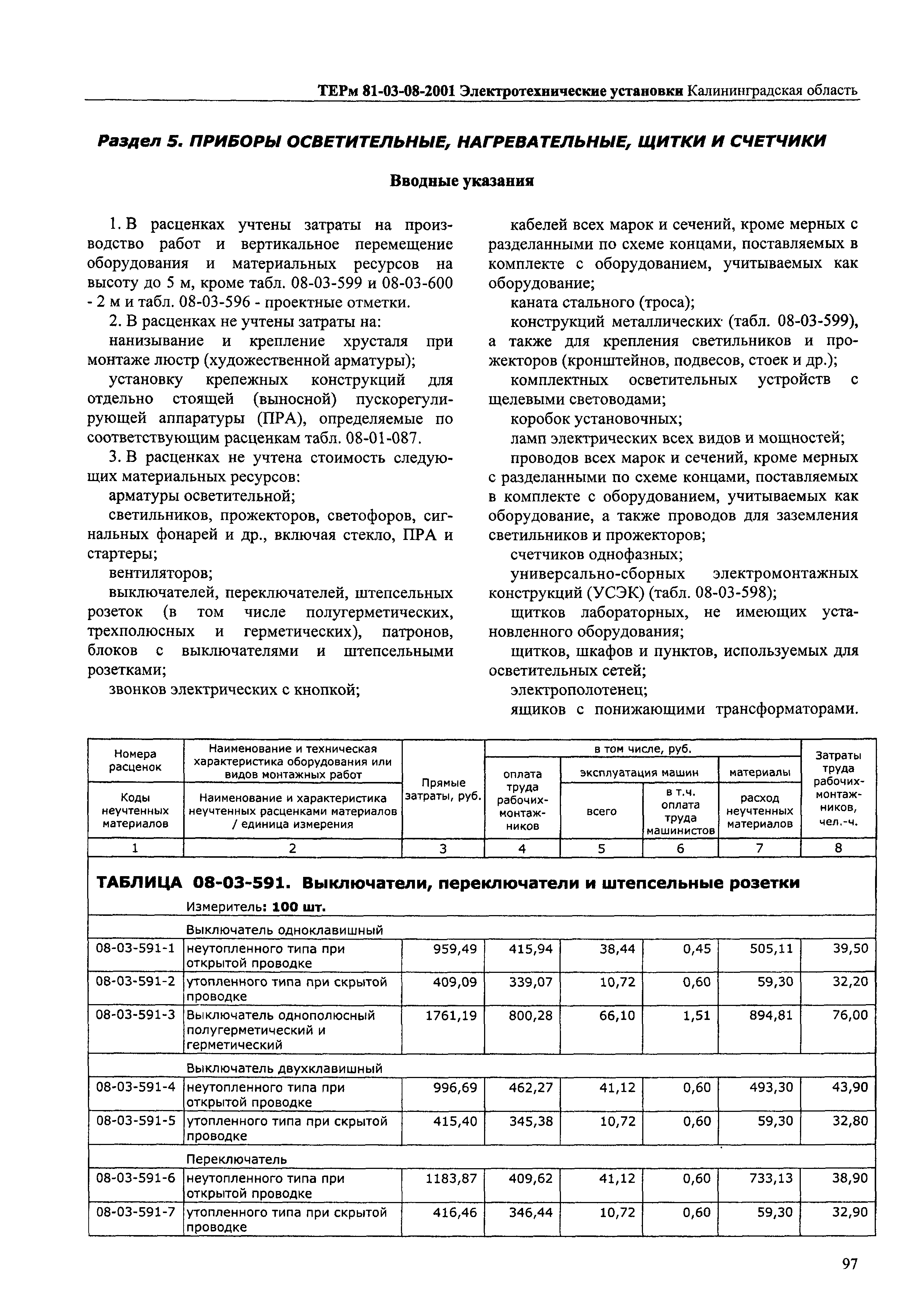 ТЕРм Калининградская область 2001-08