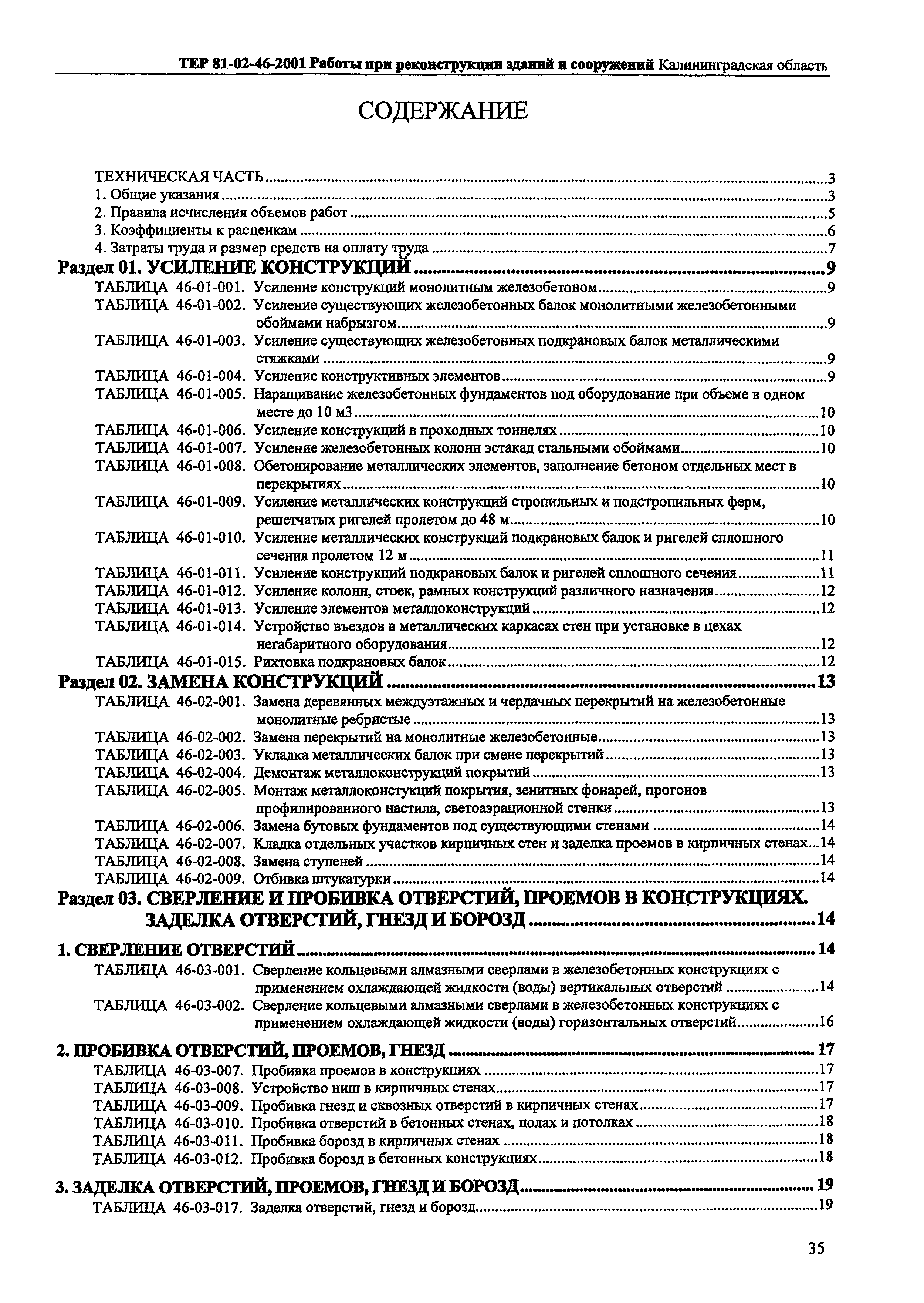 ТЕР Калининградская область 2001-46