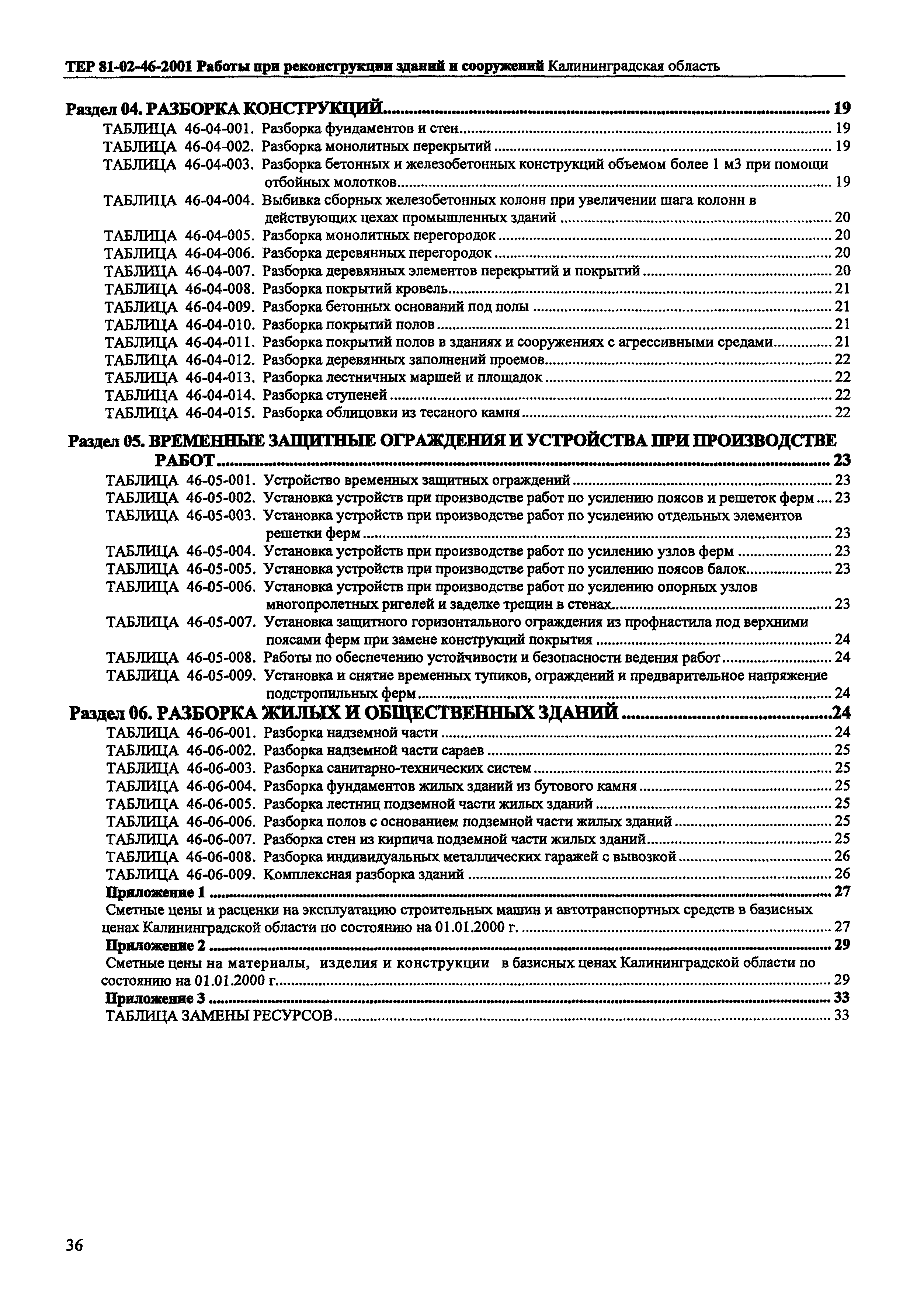 ТЕР Калининградская область 2001-46