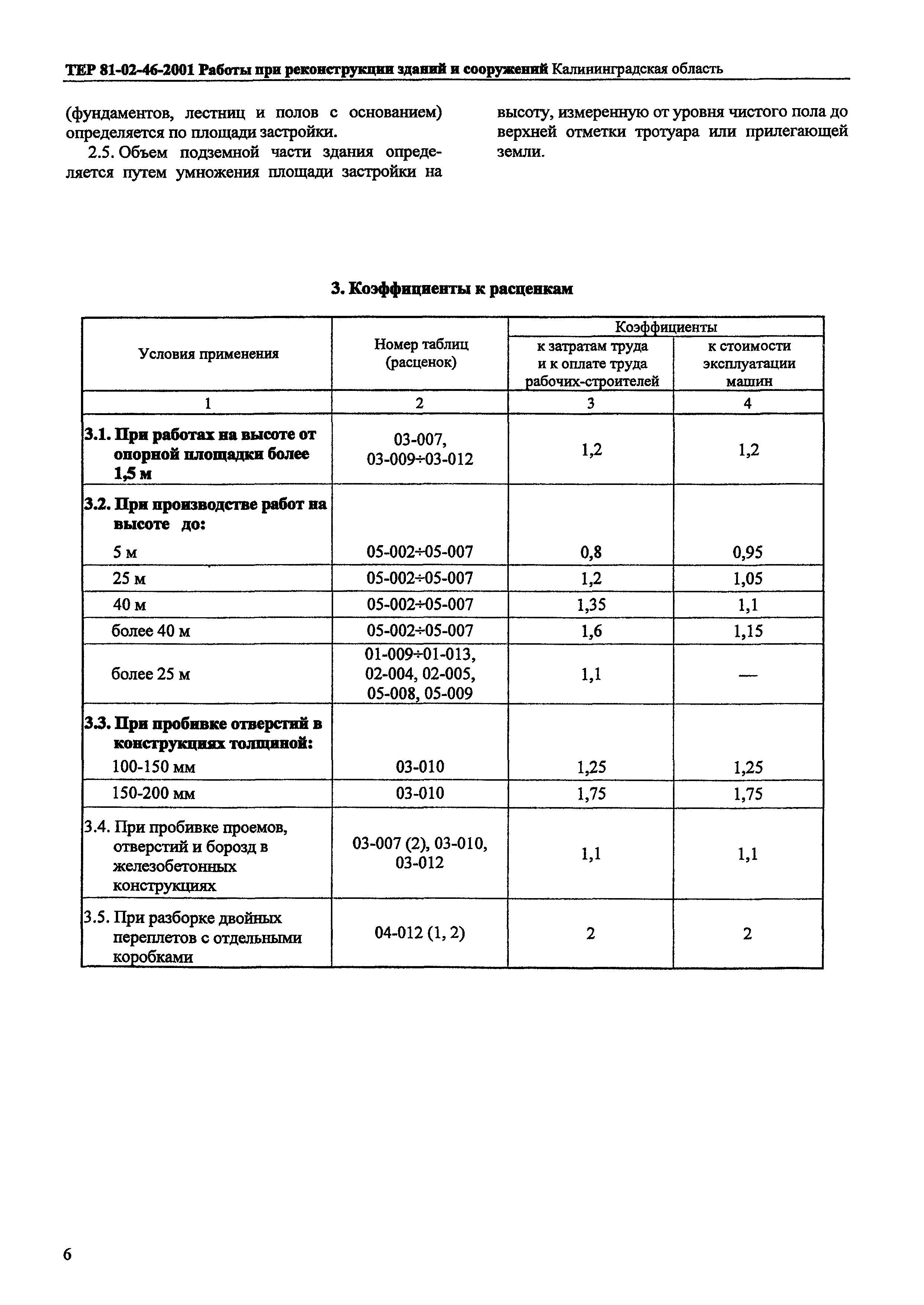 ТЕР Калининградская область 2001-46