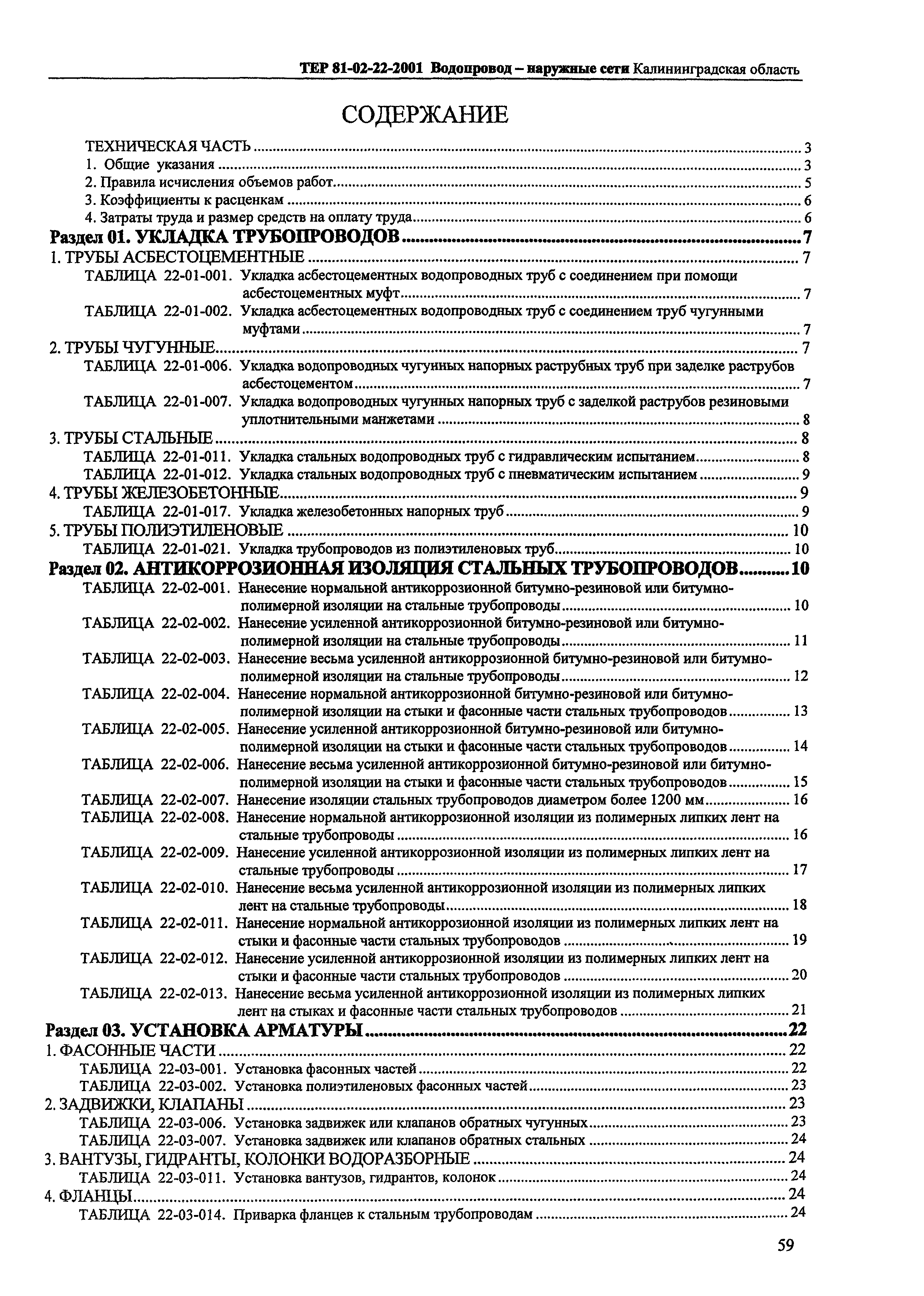 ТЕР Калининградская область 2001-22