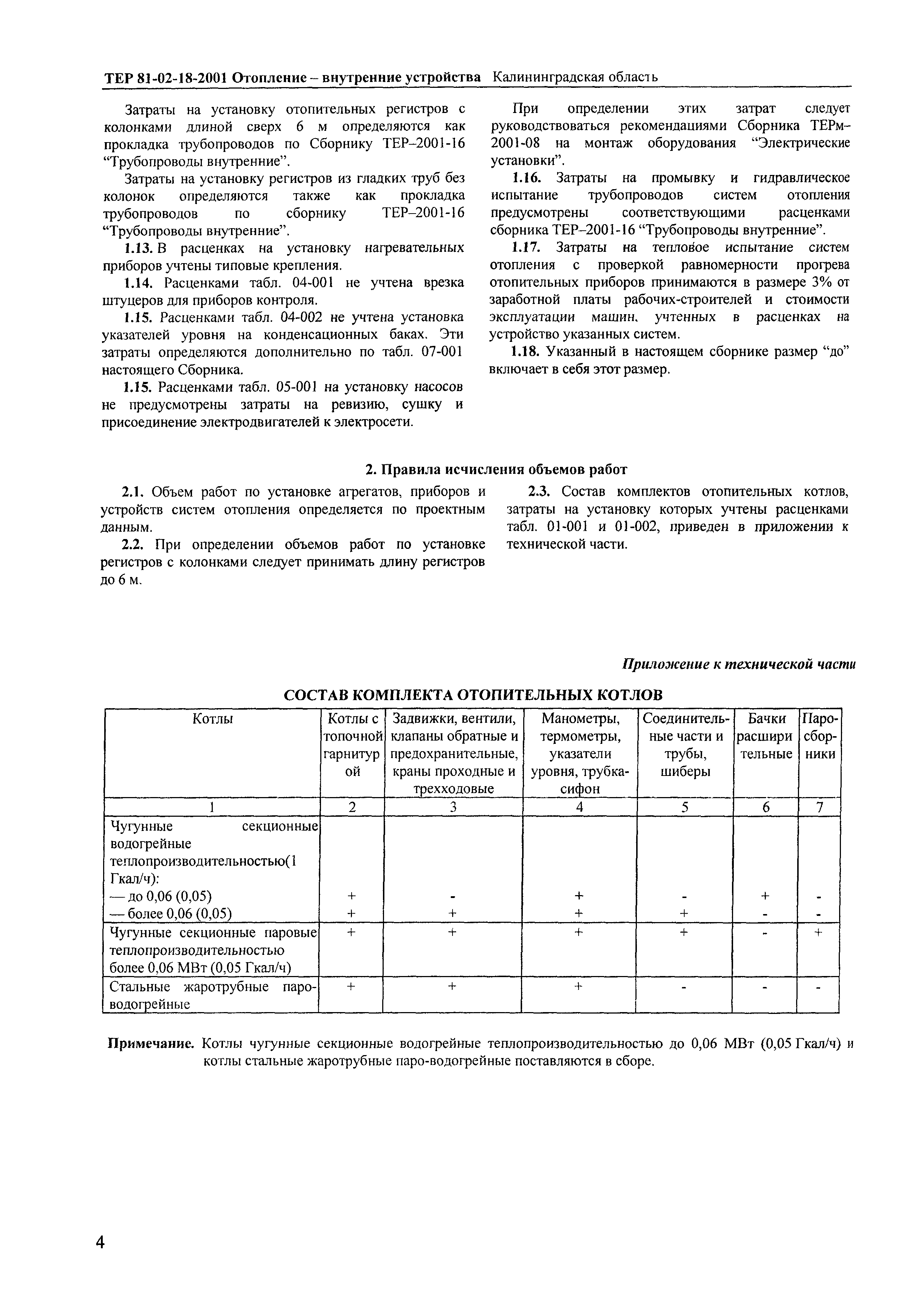 ТЕР Калининградская область 2001-18