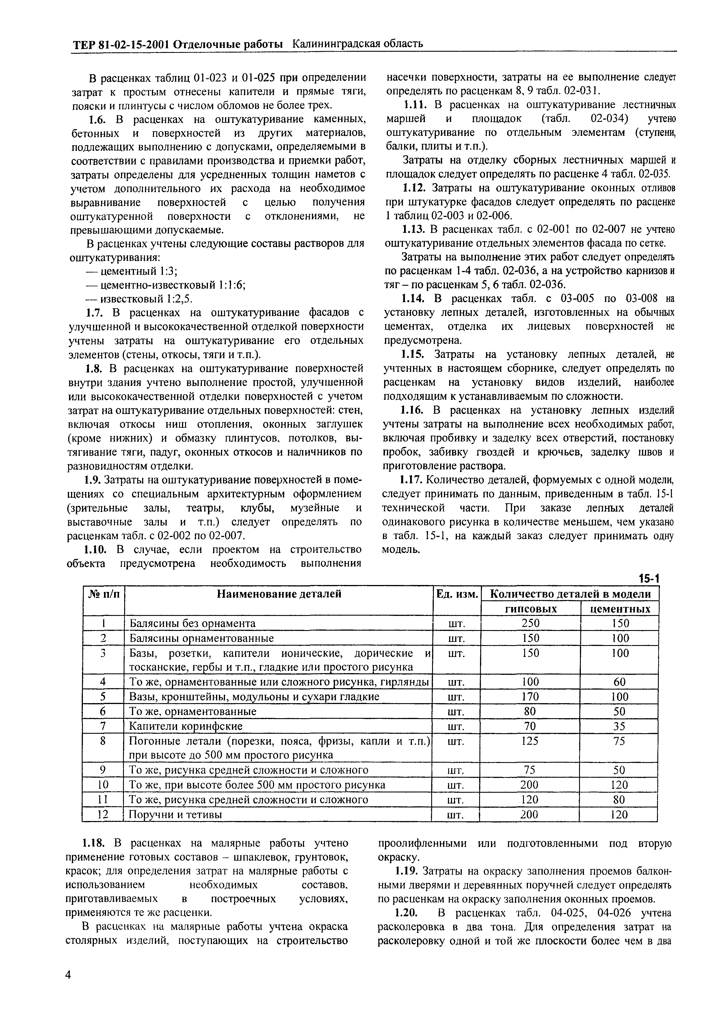 ТЕР Калининградская область 2001-15