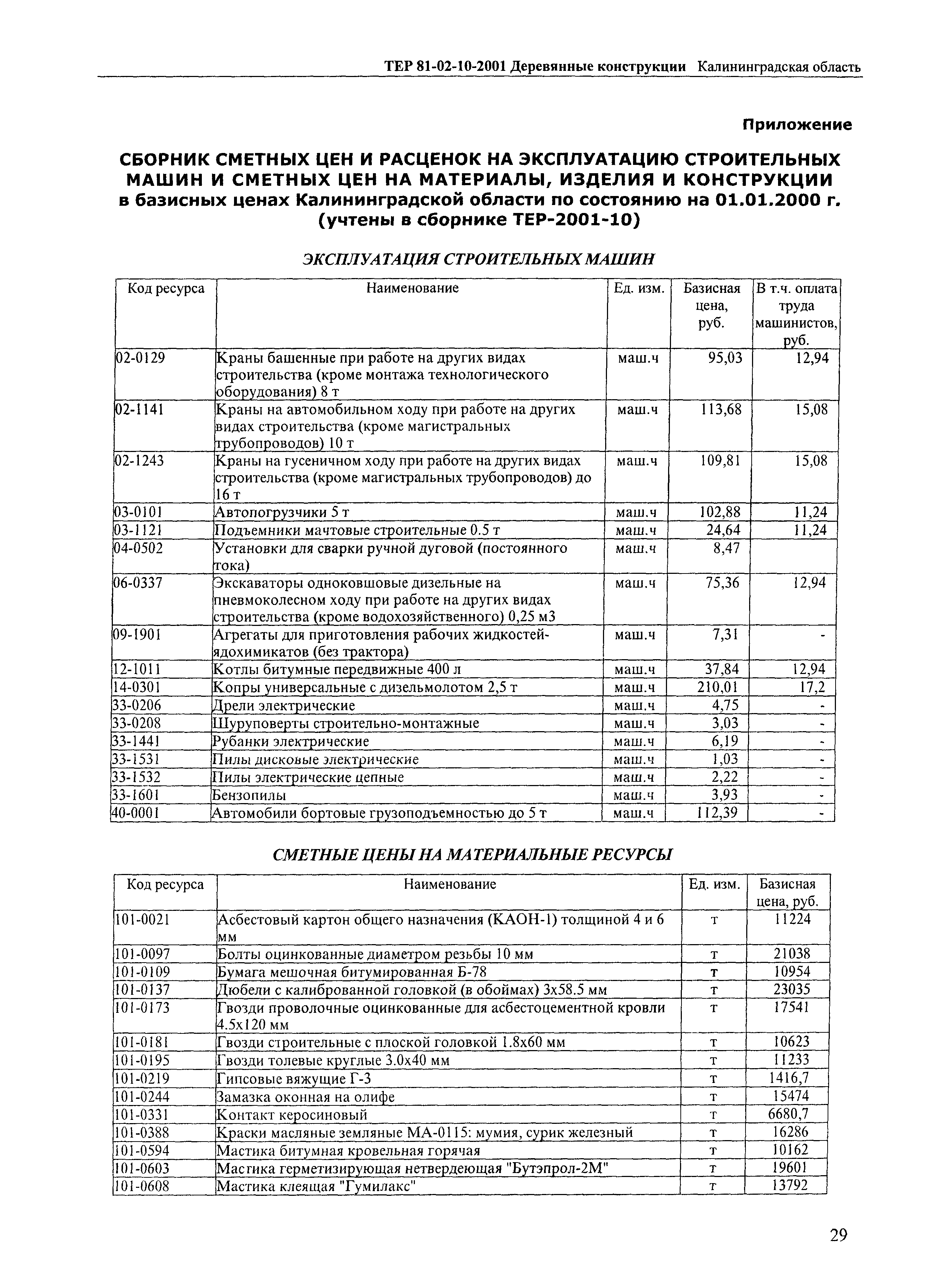 ТЕР Калининградская область 2001-10