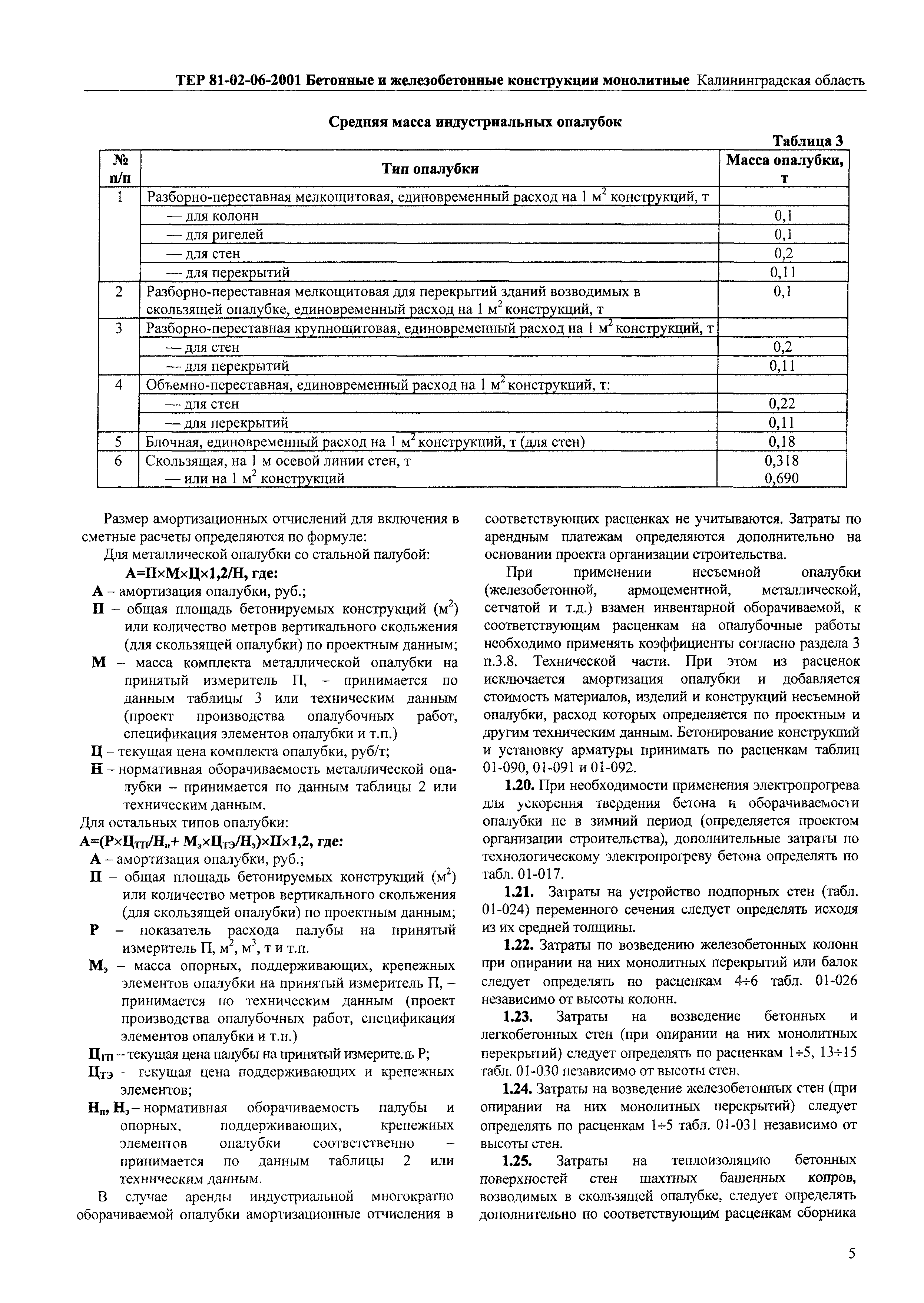 ТЕР Калининградская область 2001-06