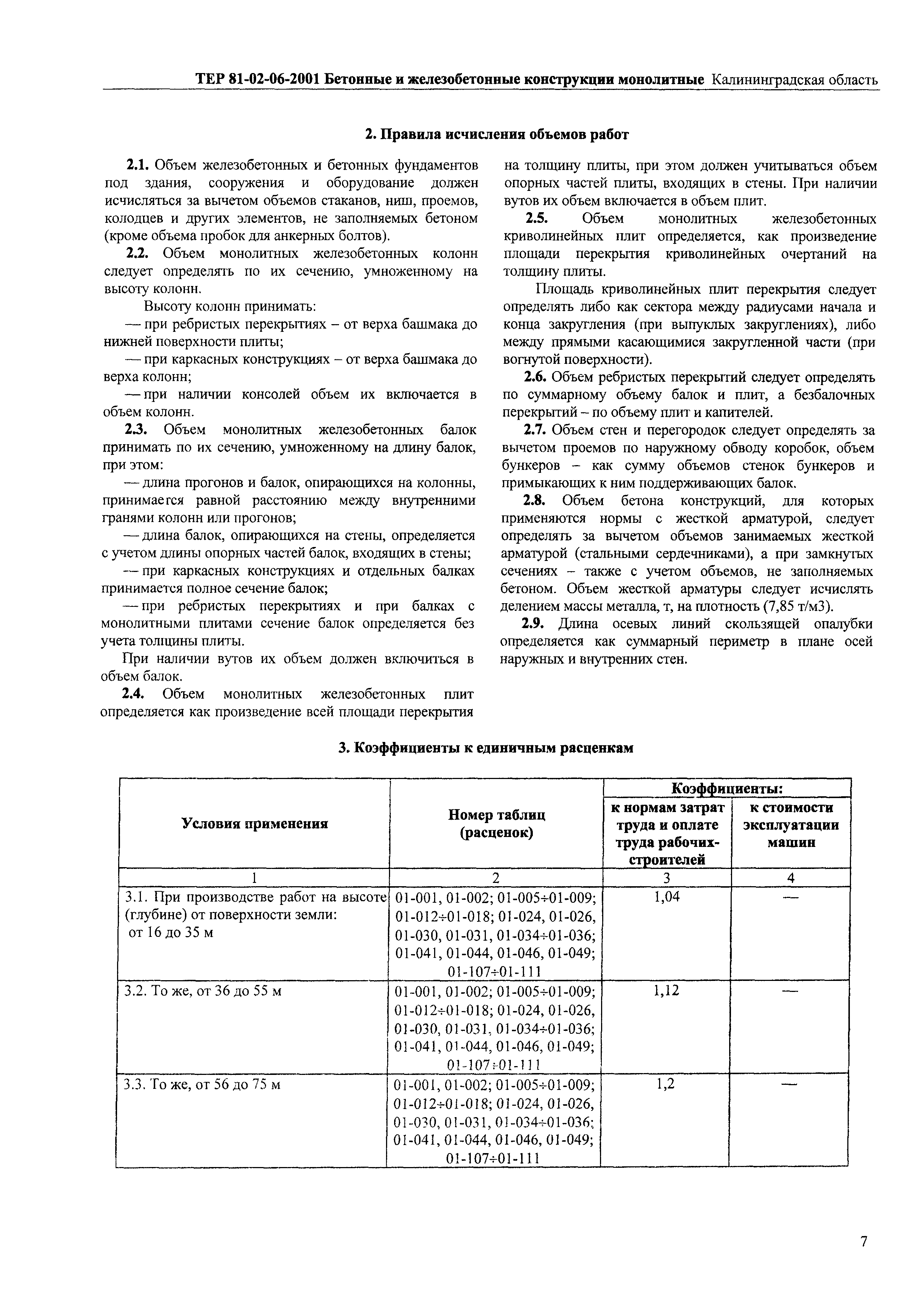 ТЕР Калининградская область 2001-06