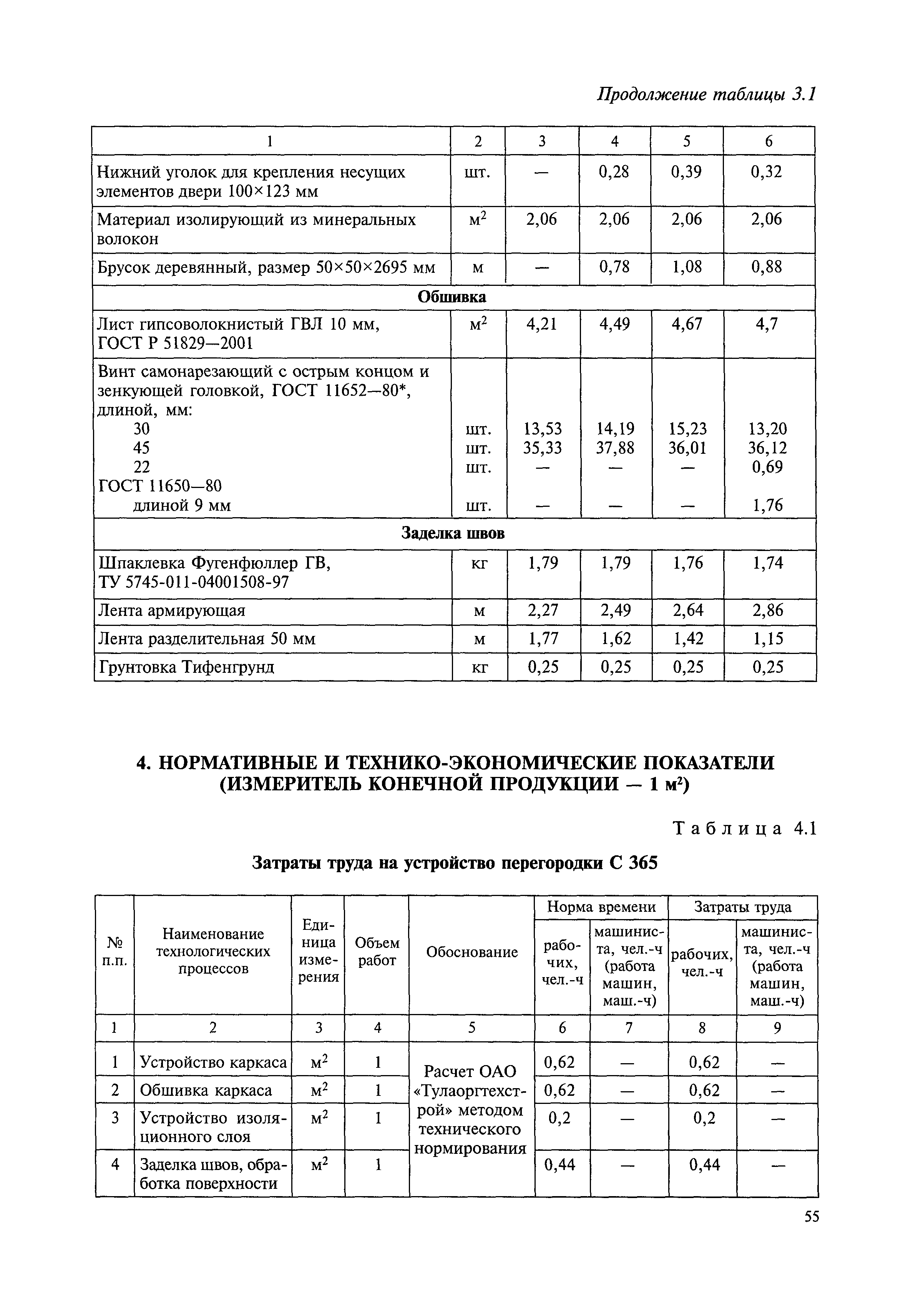 МДС 81-39.2005