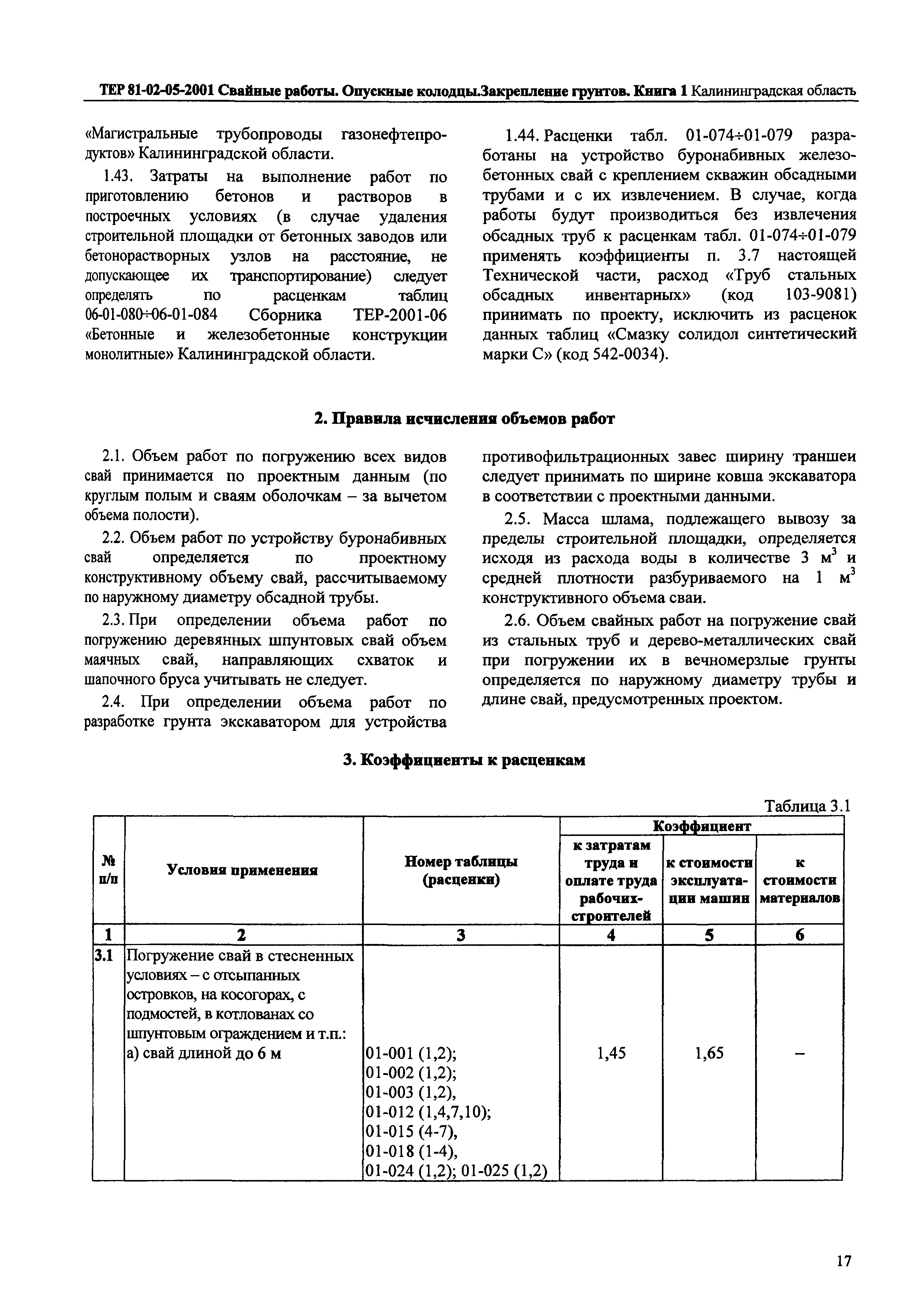 ТЕР Калининградская область 2001-05