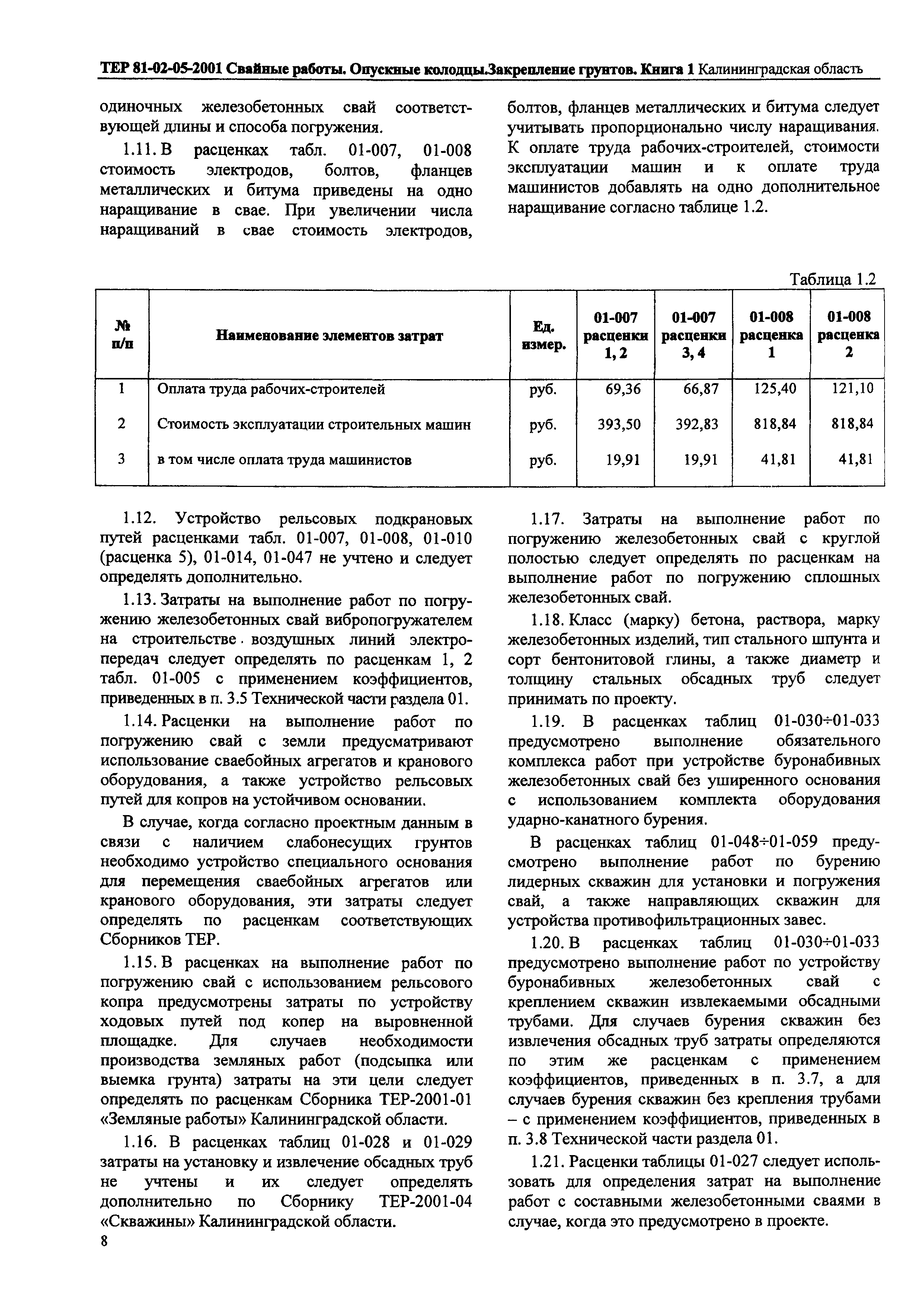 ТЕР Калининградская область 2001-05