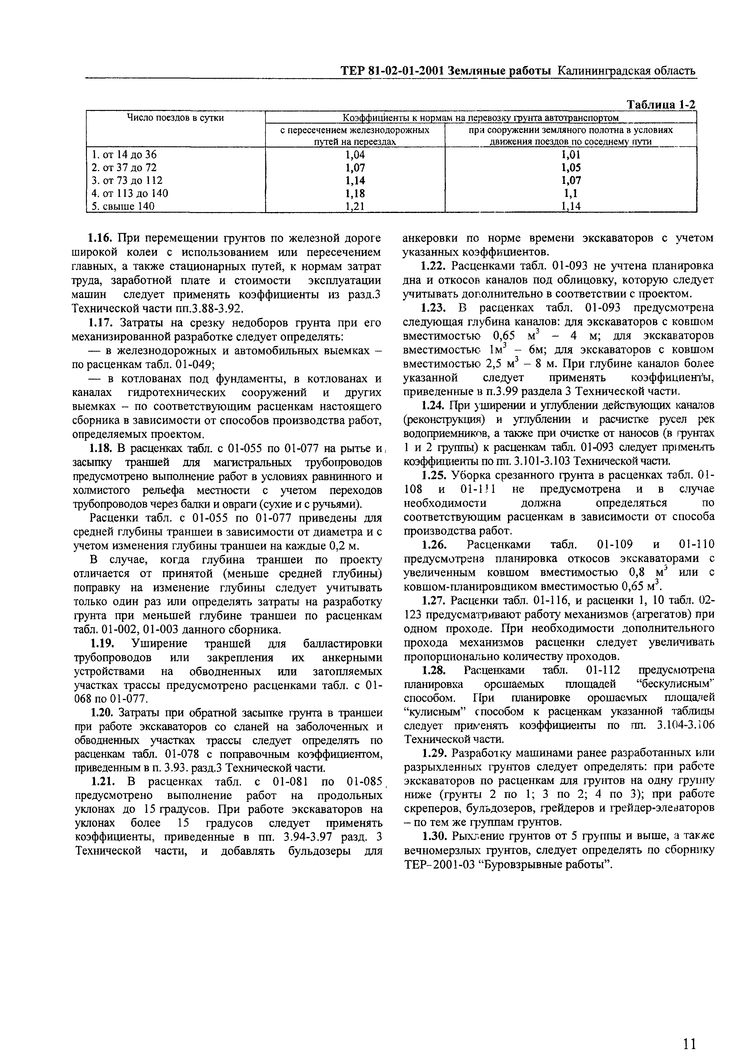 ТЕР Калининградская область 2001-01