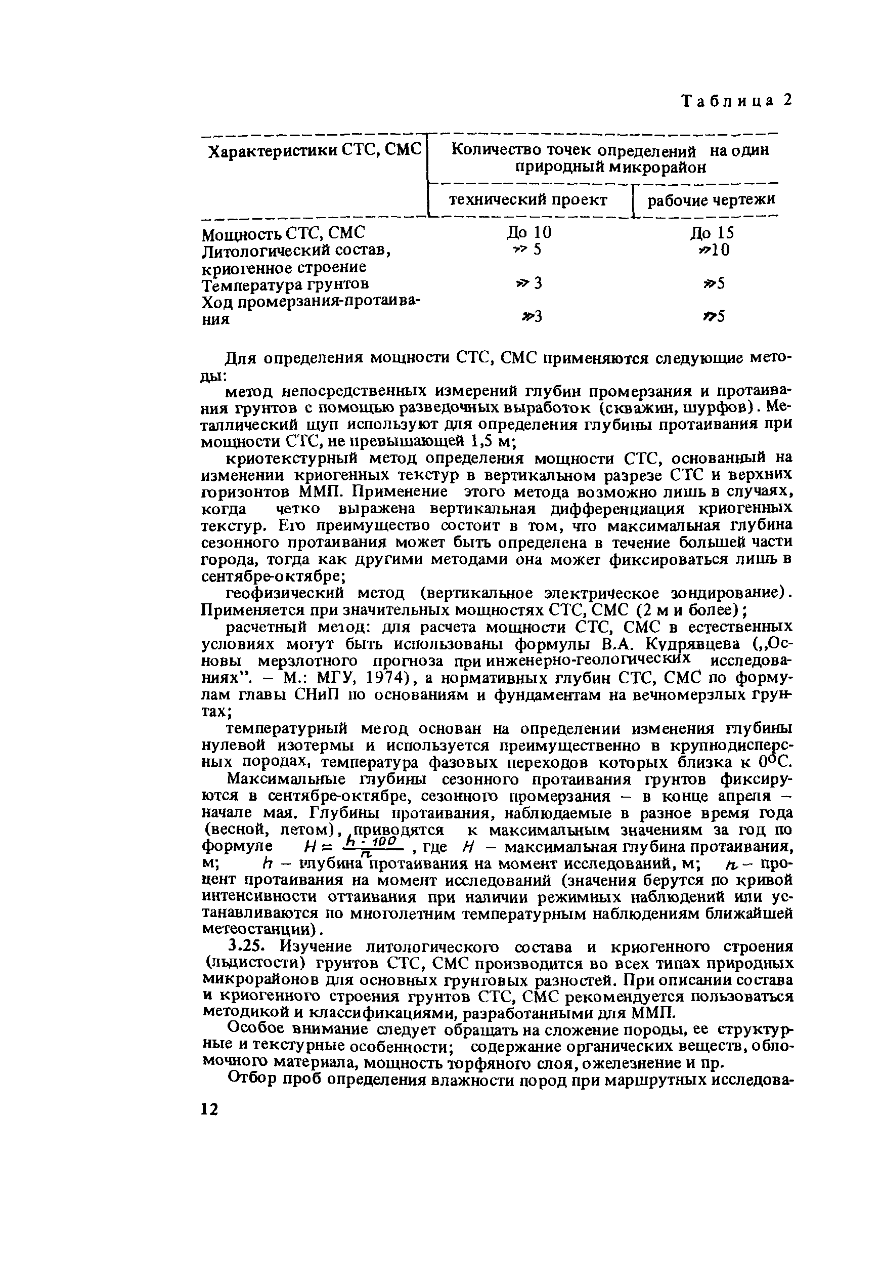 Рекомендации 