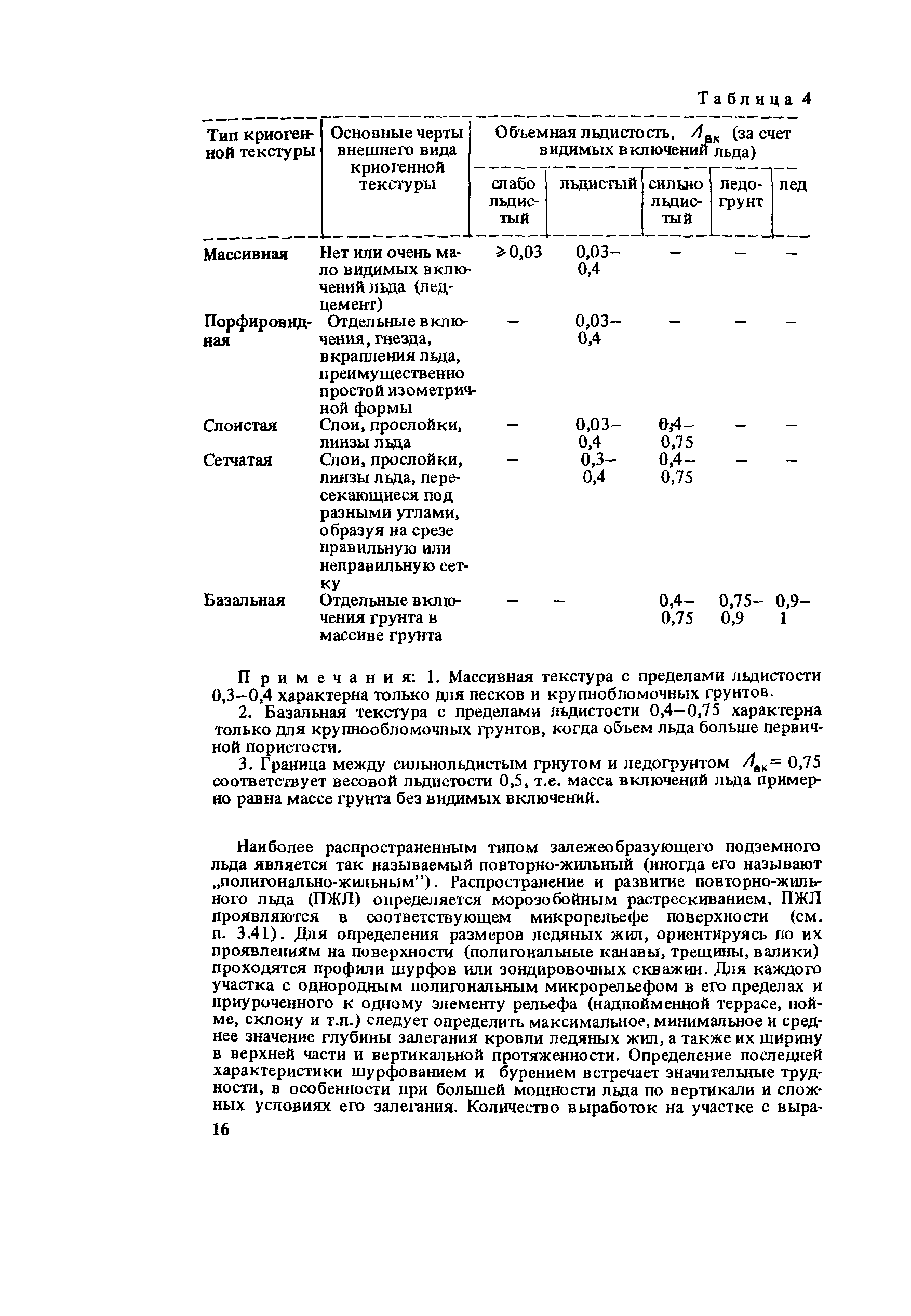 Рекомендации 