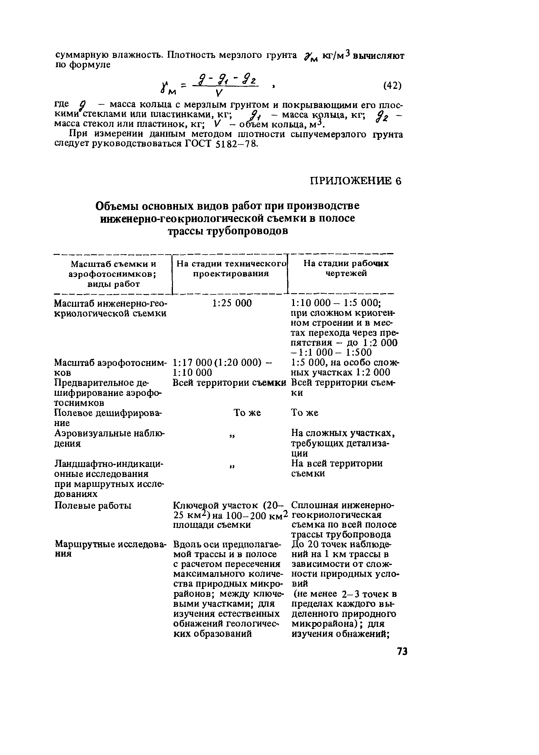 Рекомендации 