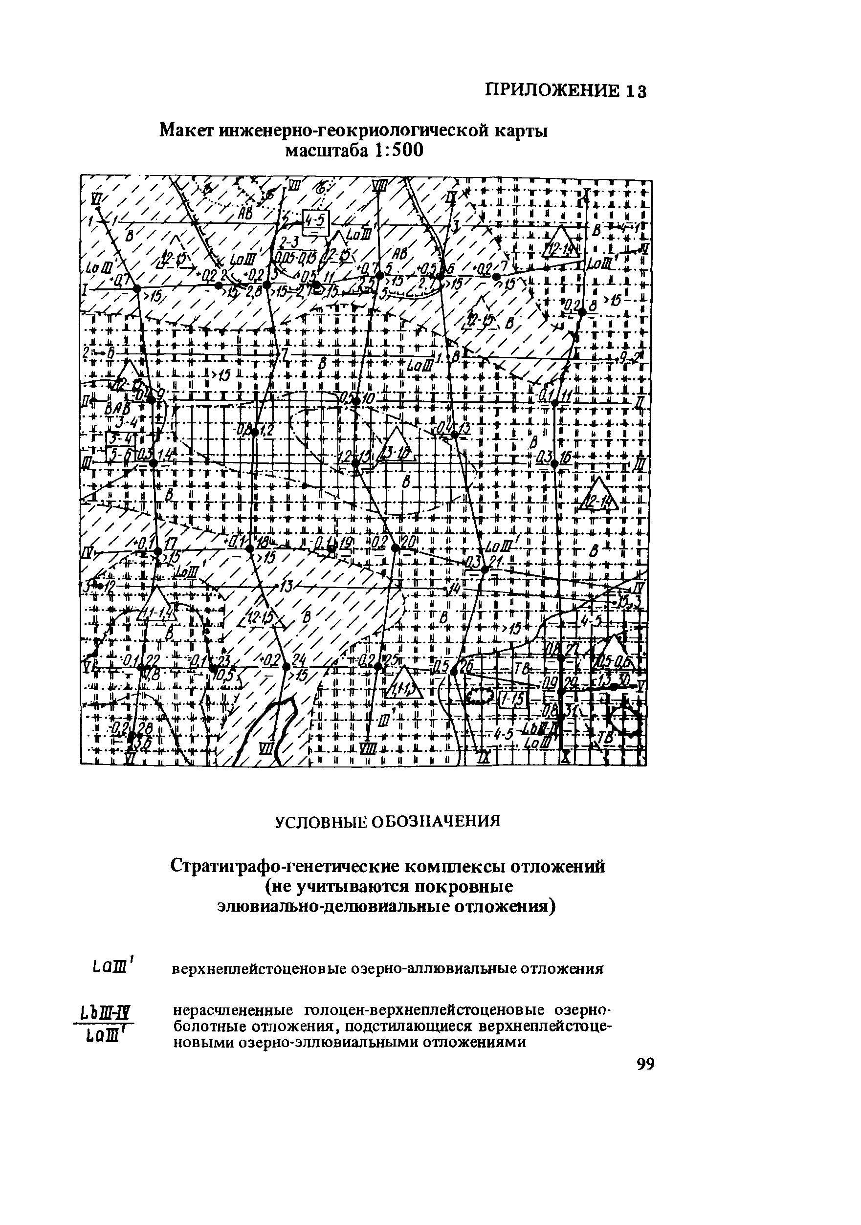 Рекомендации 