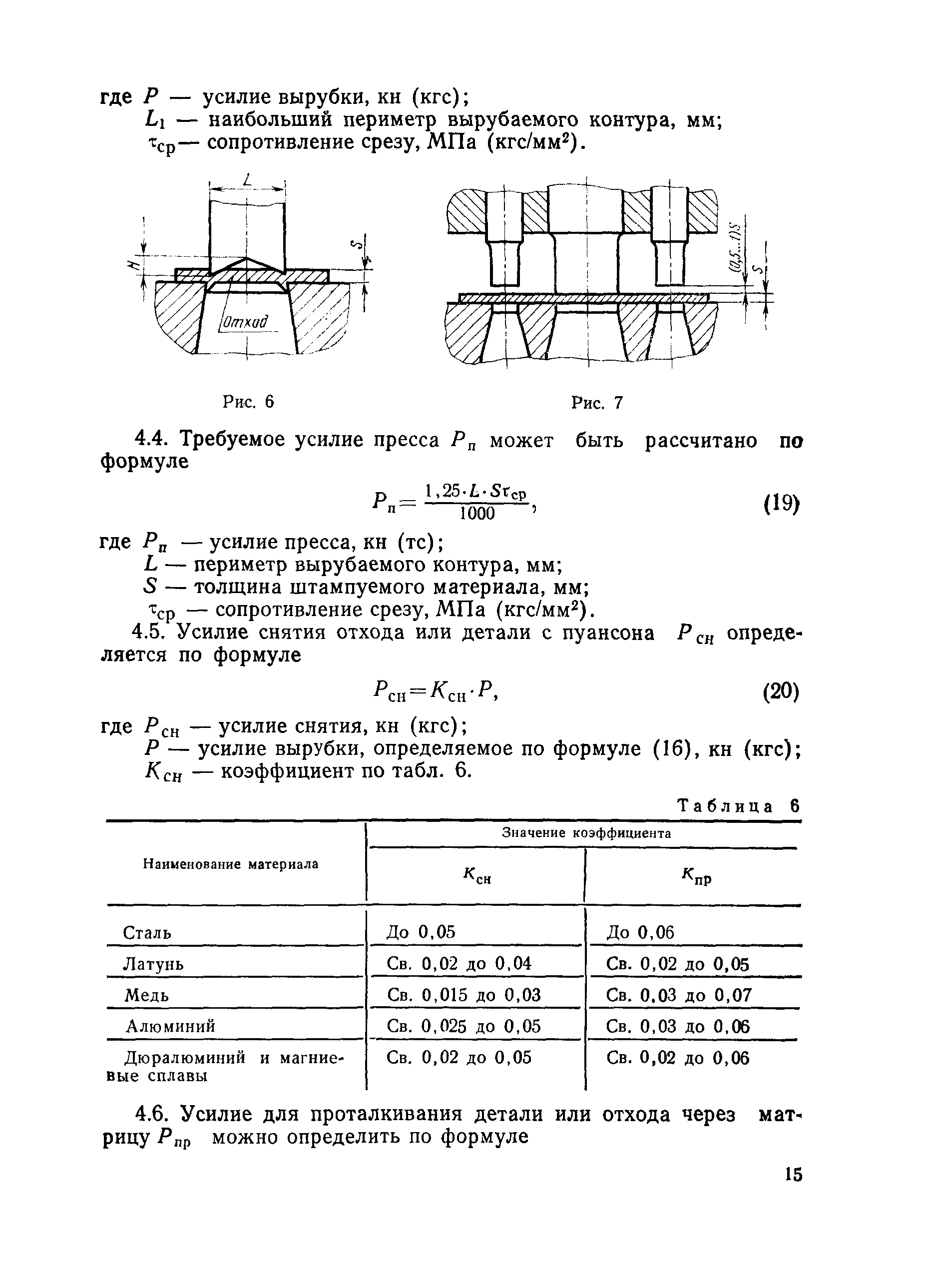 РДМУ 80-76