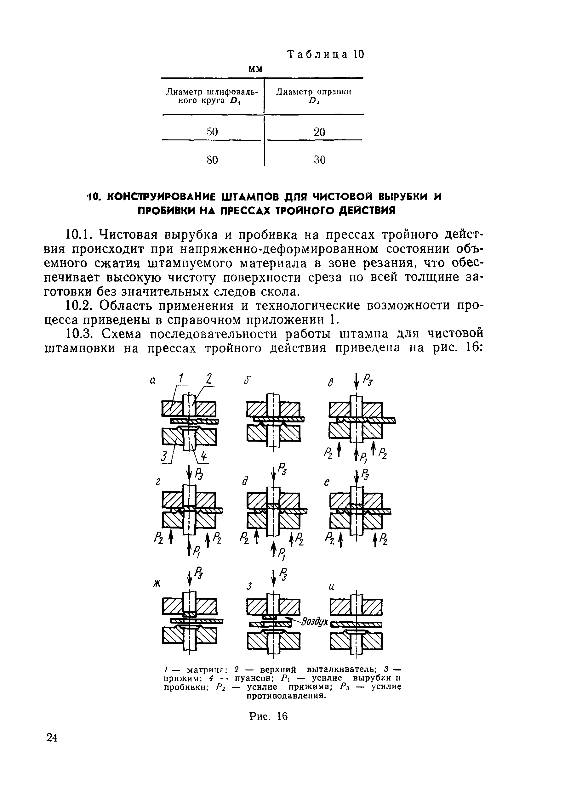 РДМУ 80-76