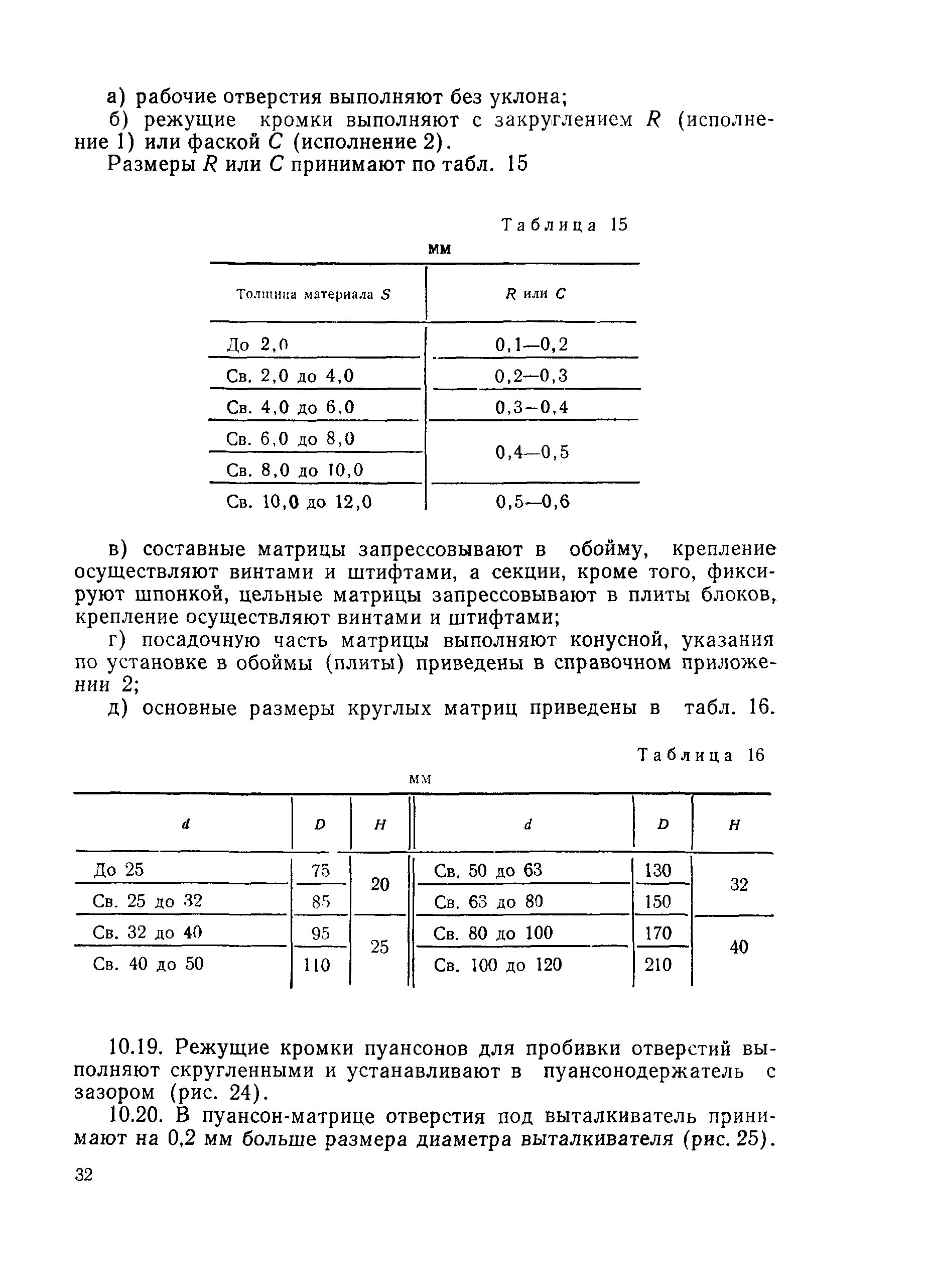 РДМУ 80-76