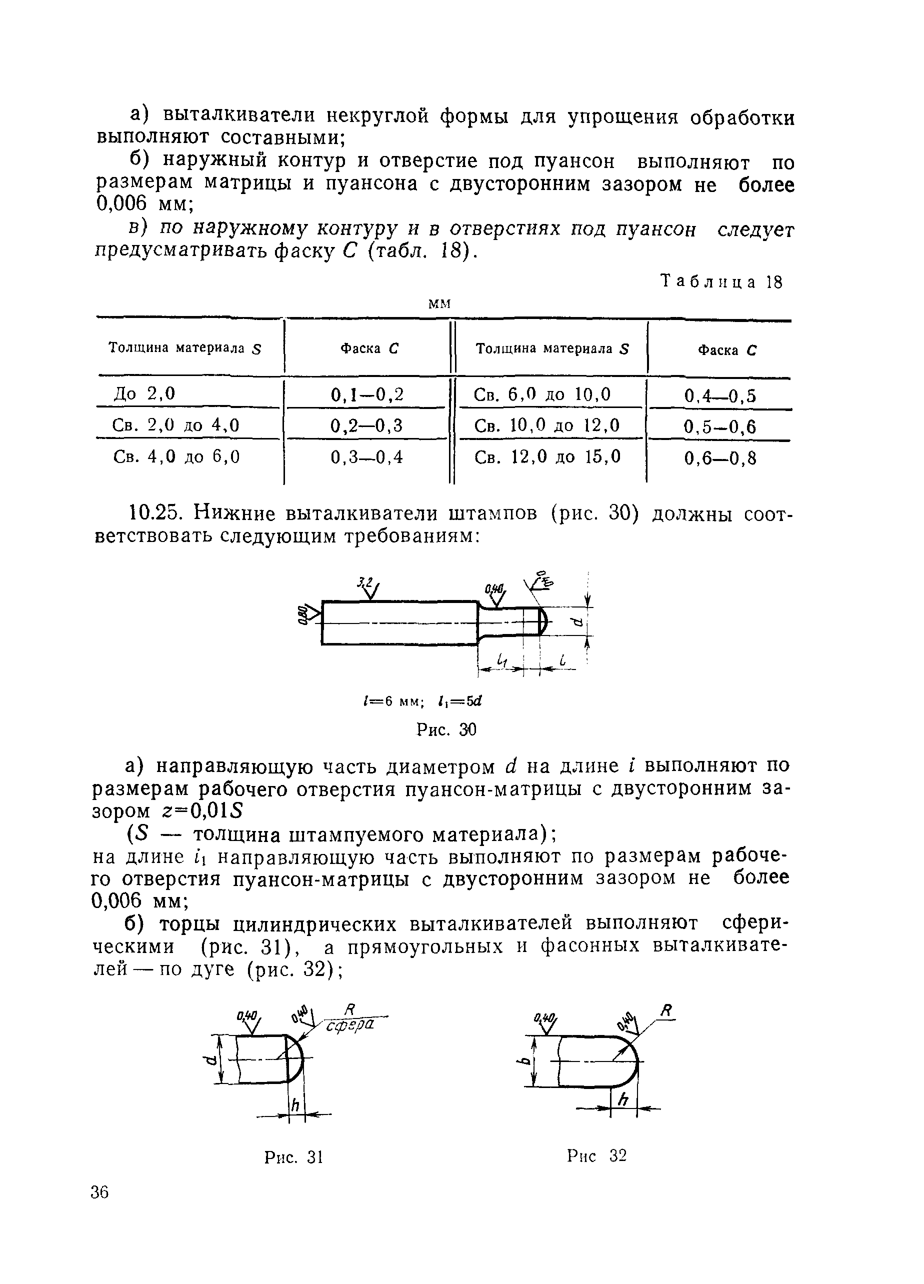 РДМУ 80-76