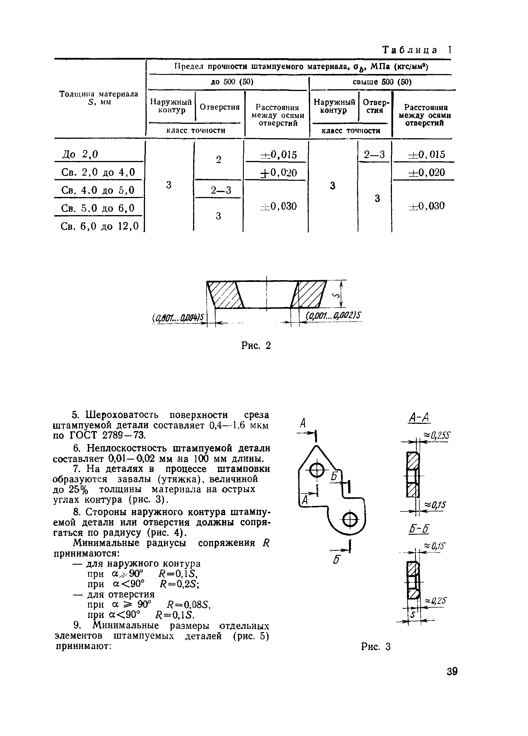 РДМУ 80-76