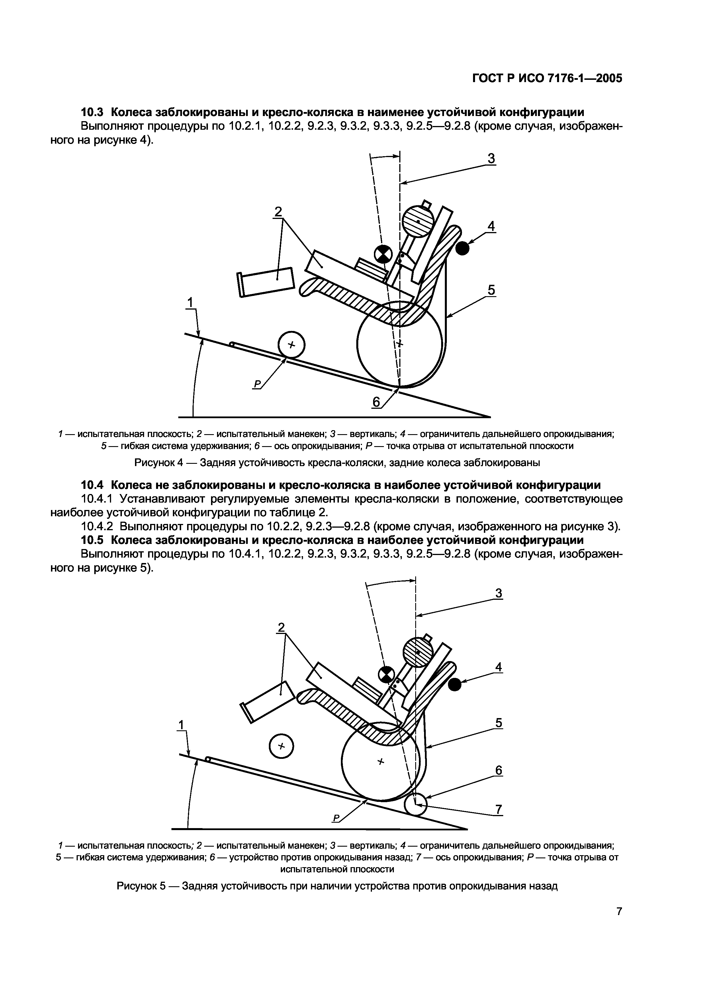 ГОСТ Р ИСО 7176-1-2005