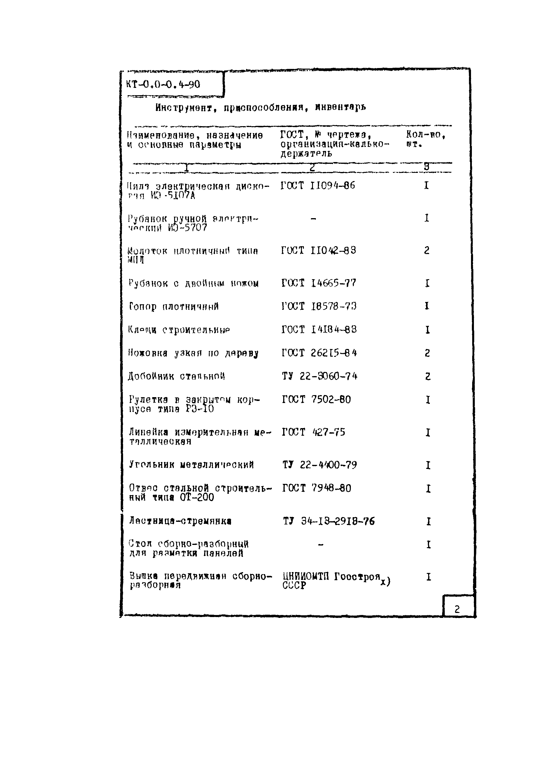 КТ 0.0-0.4-90