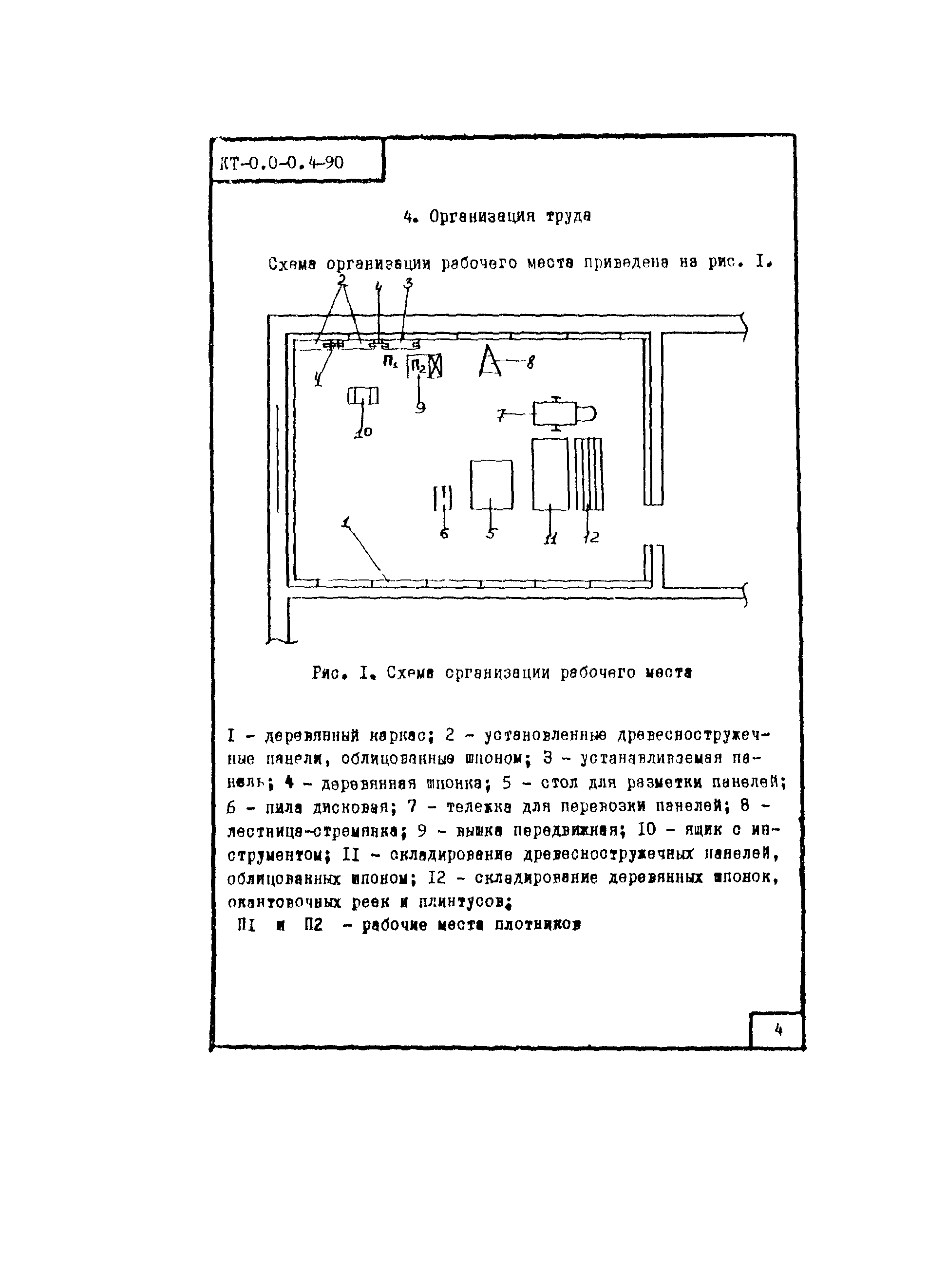 КТ 0.0-0.4-90