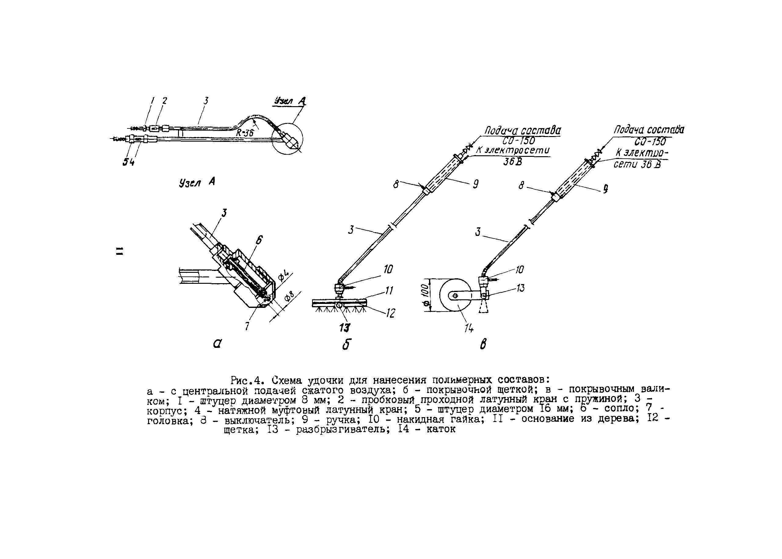 Технологическая карта 