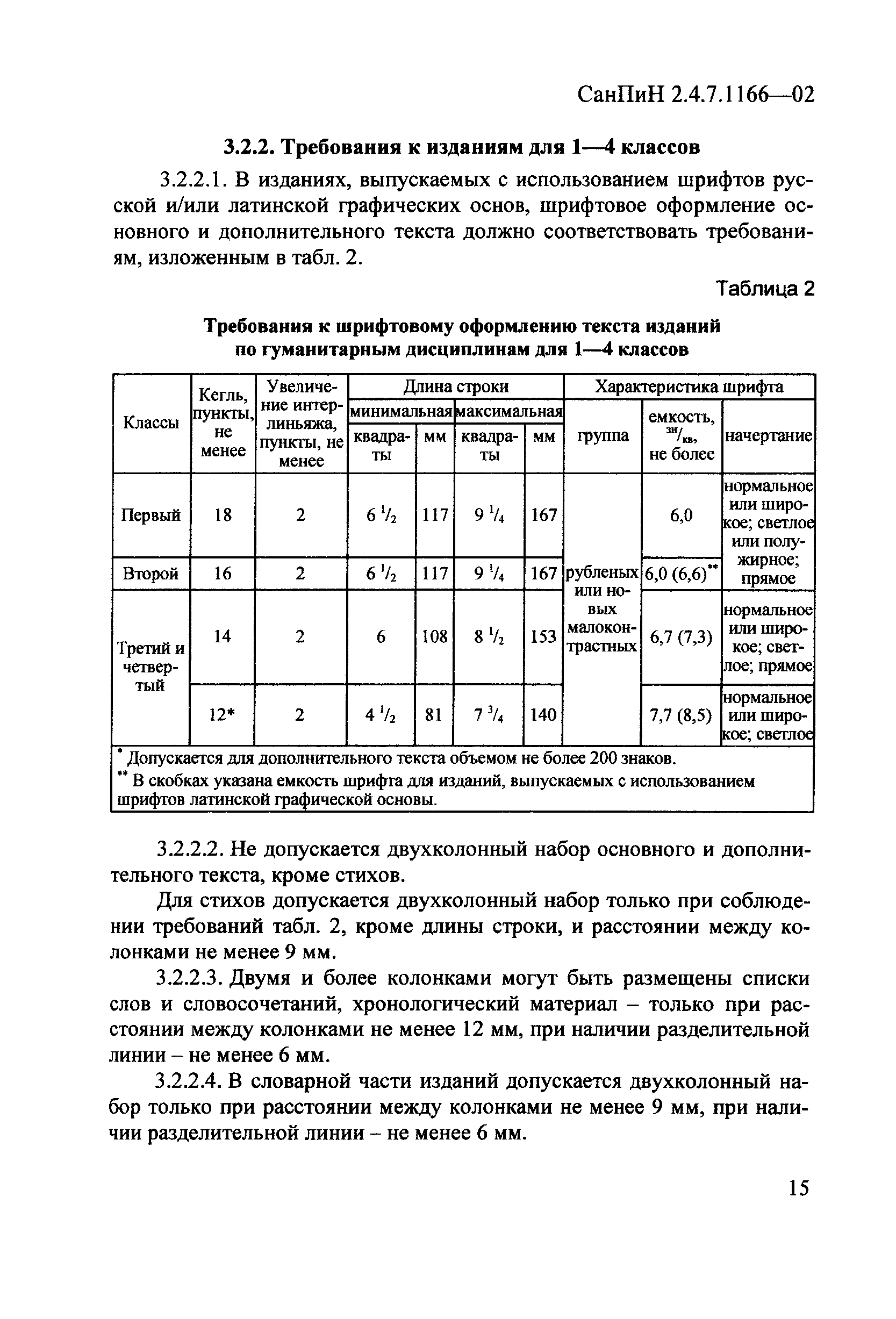 СанПиН 2.4.7.1166-02