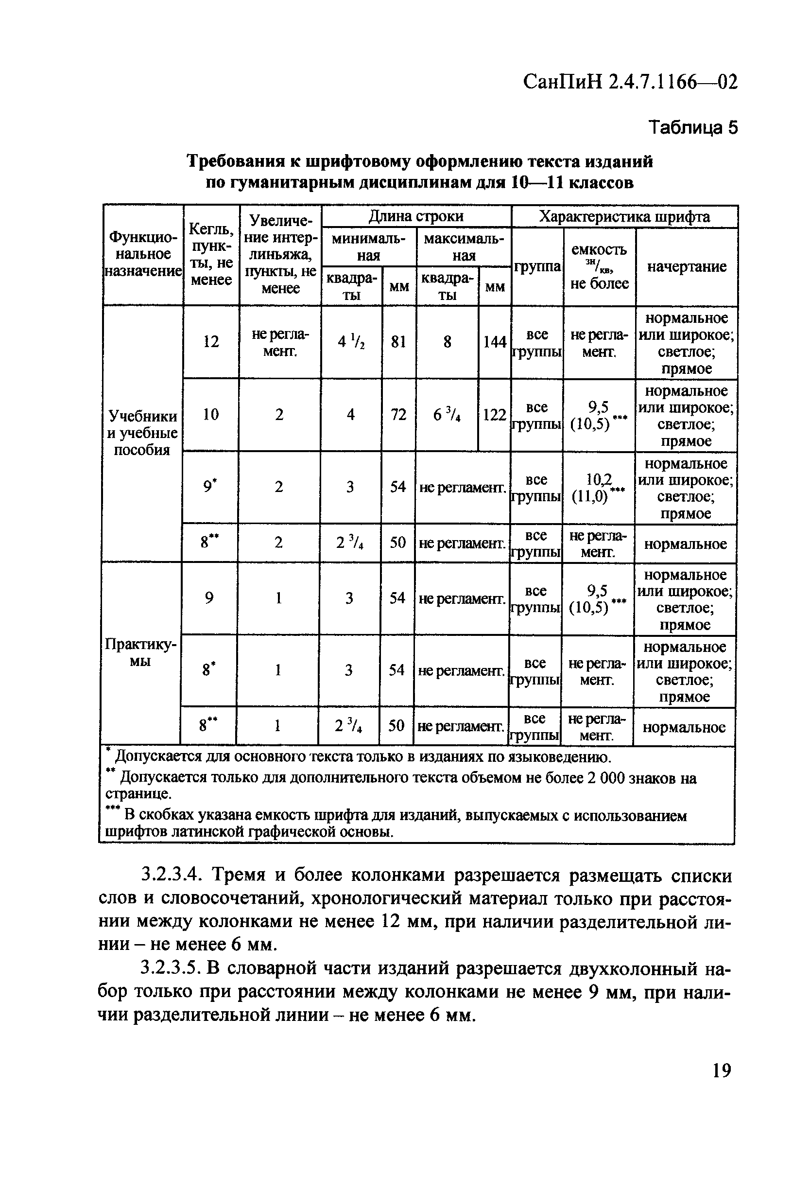 СанПиН 2.4.7.1166-02