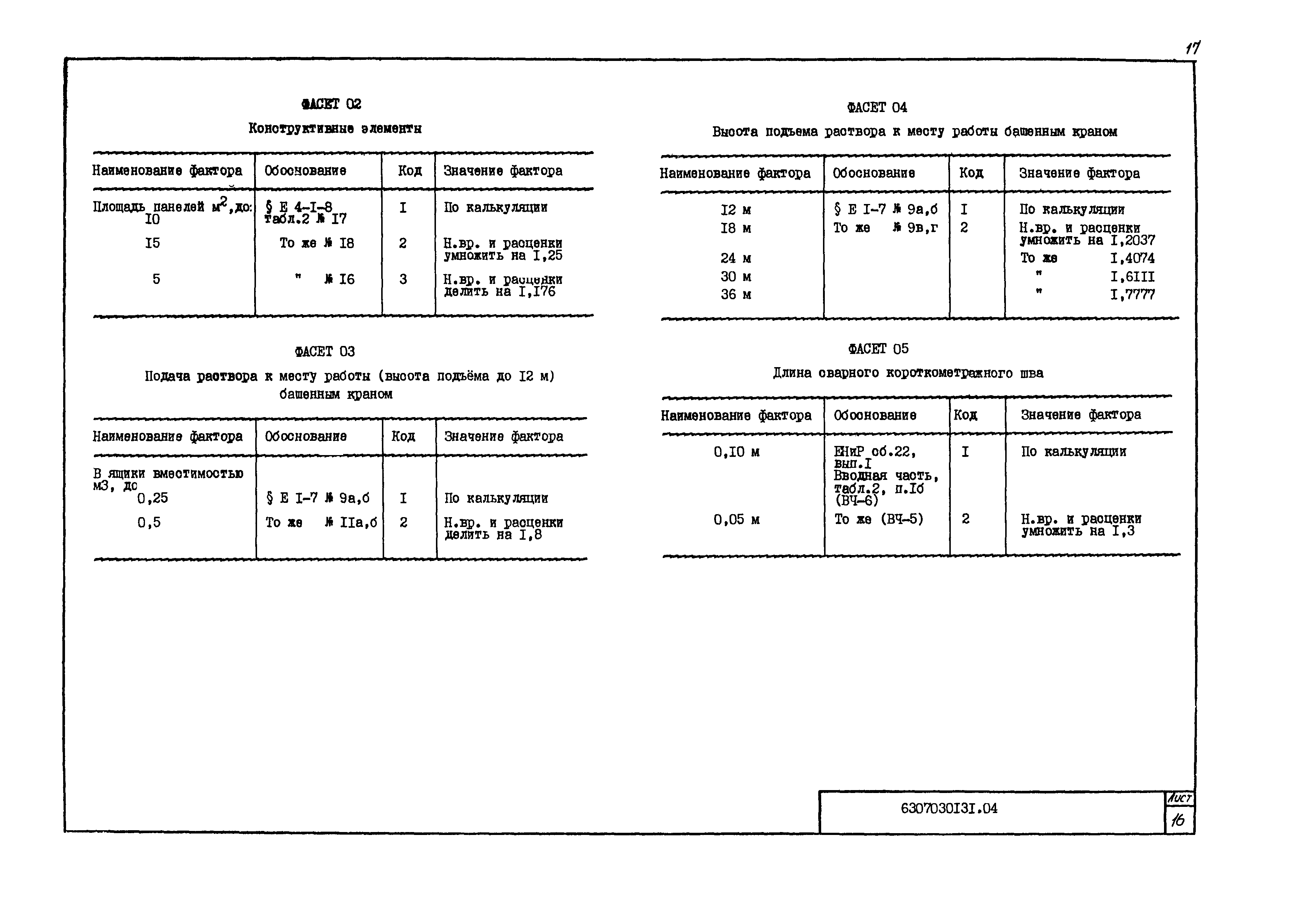 Технологическая карта 6307030131/41131