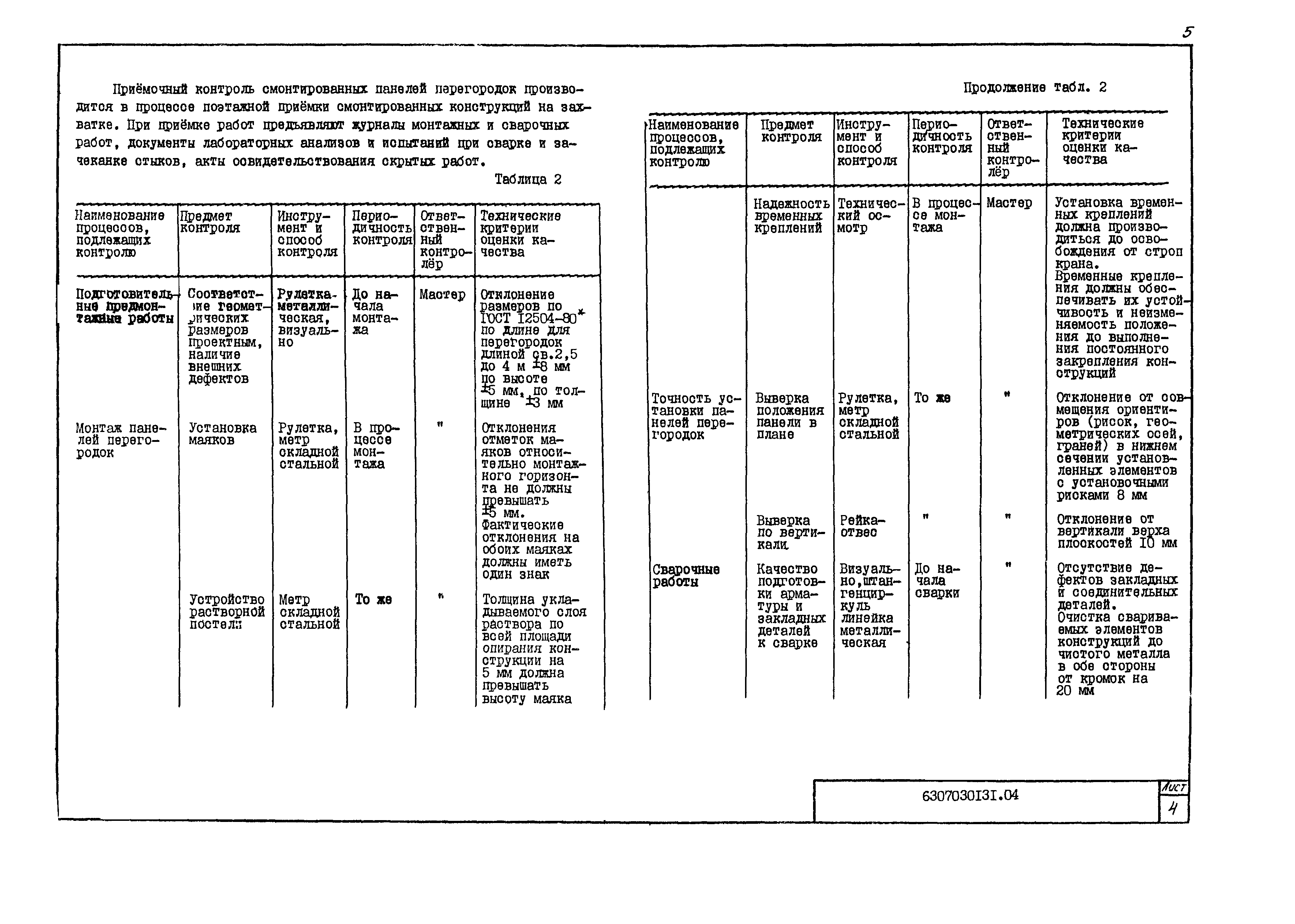 Технологическая карта 6307030131/41131