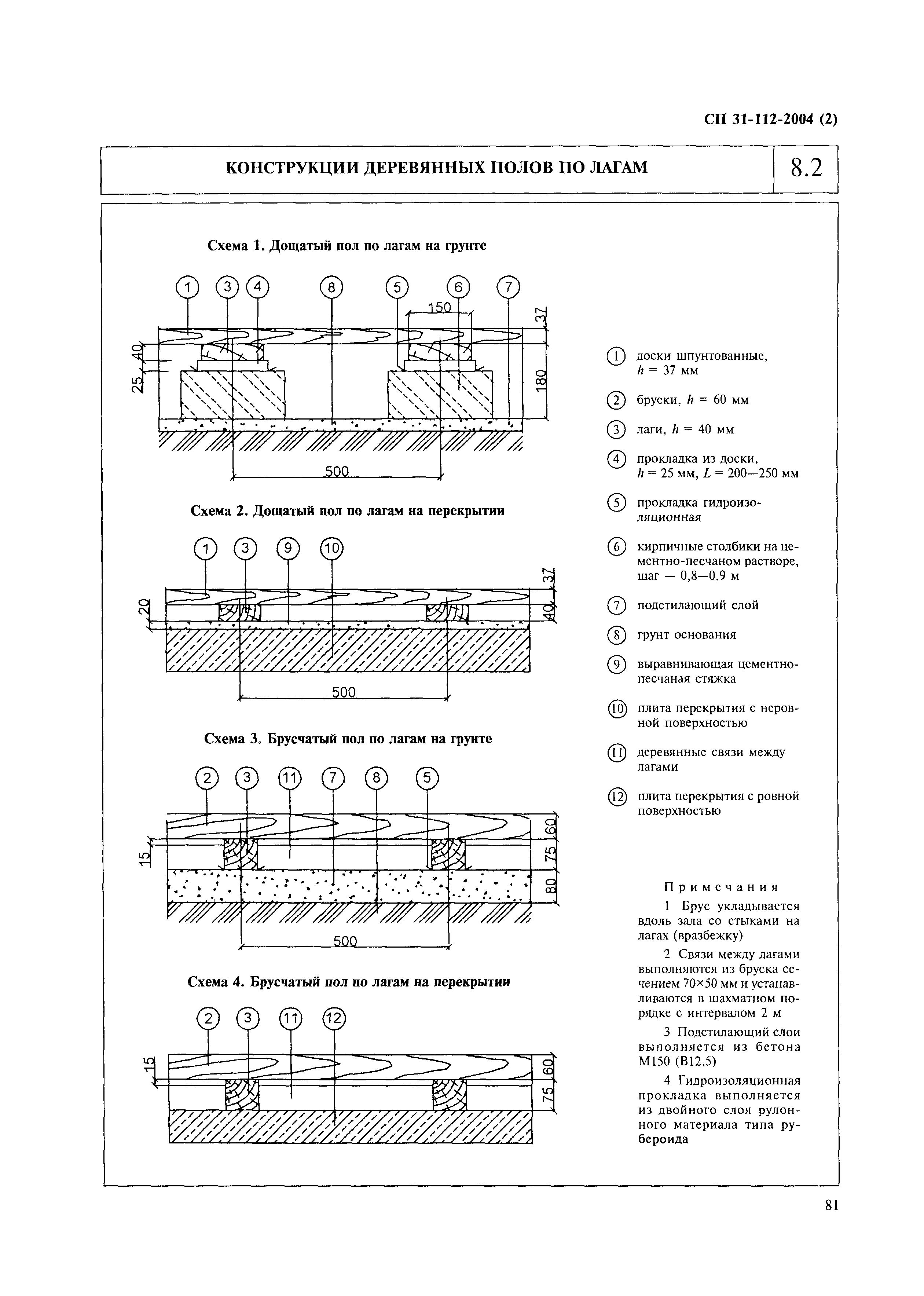 СП 31-112-2004