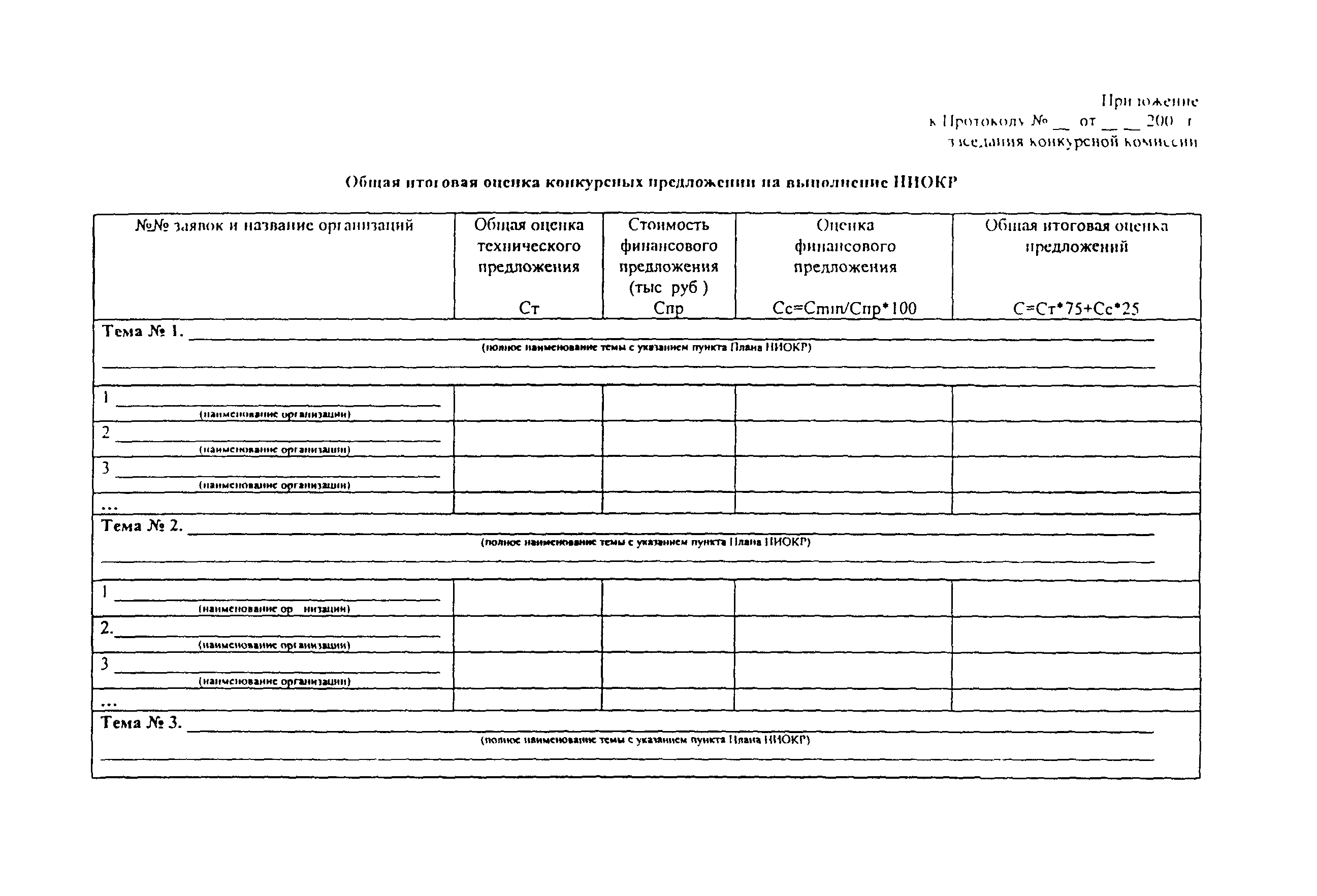 Распоряжение ИС-445-р