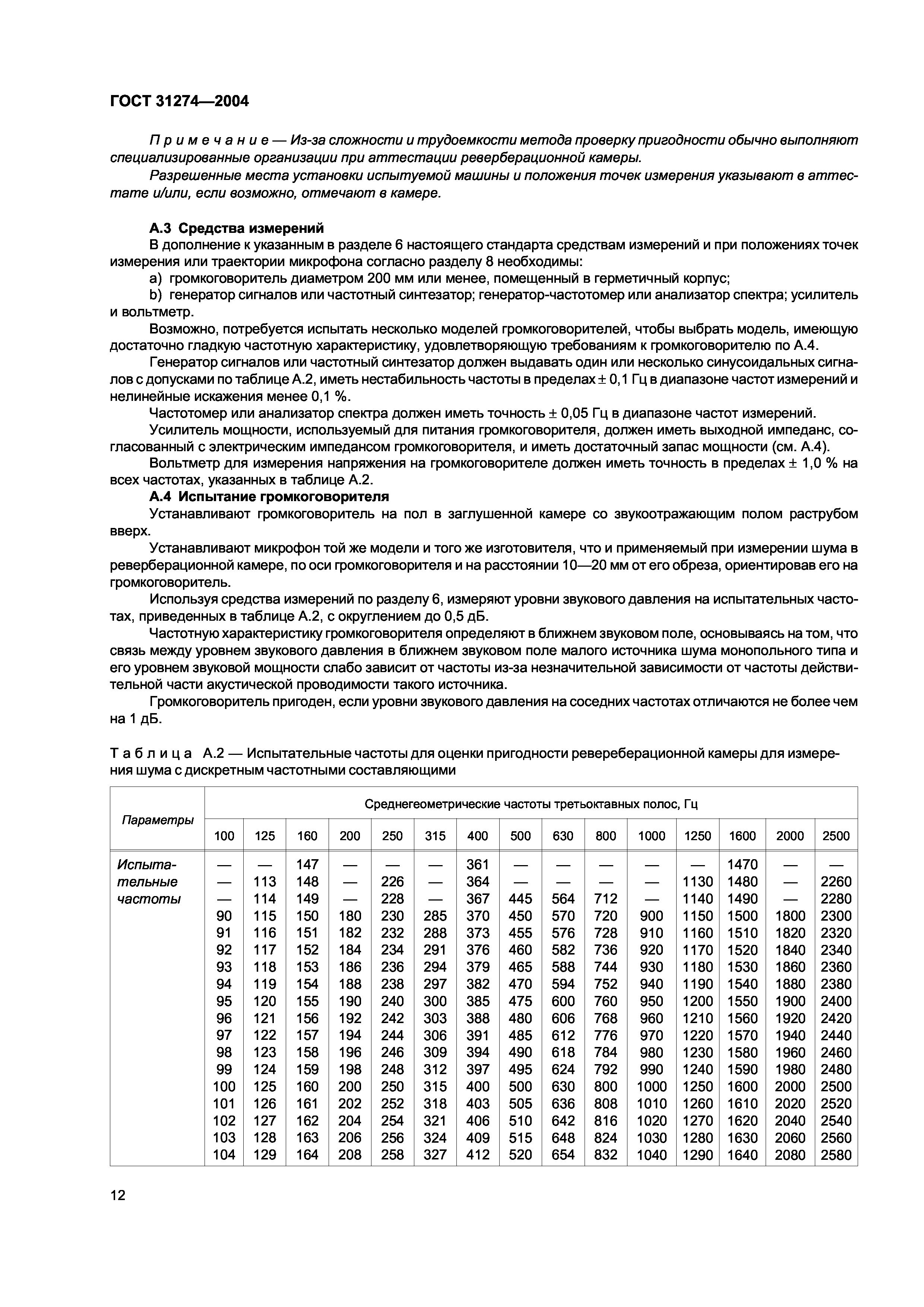 Скачать ГОСТ 31274-2004 Шум машин. Определение уровней звуковой мощности по  звуковому давлению. Точные методы для реверберационных камер