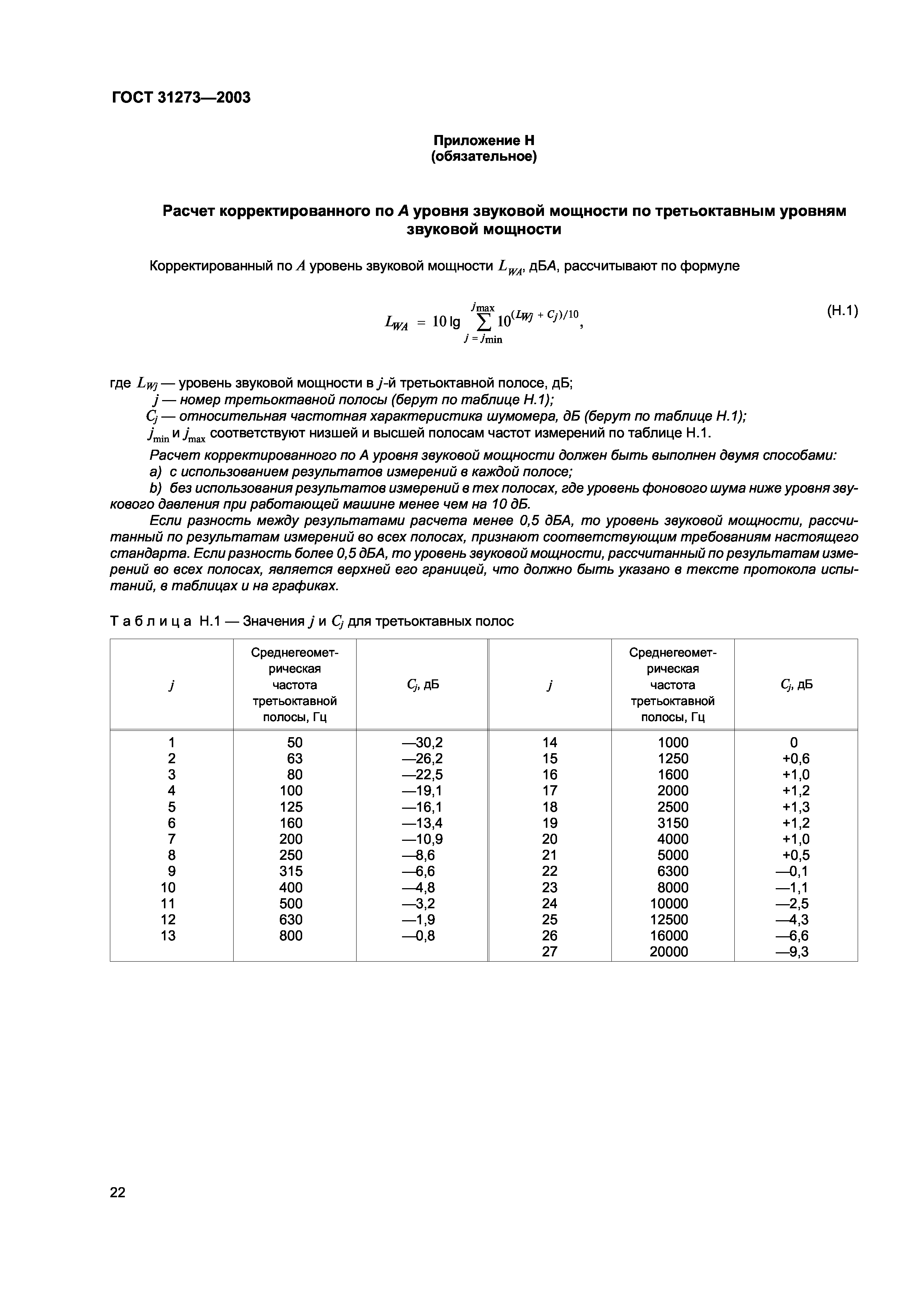 ГОСТ 31273-2003