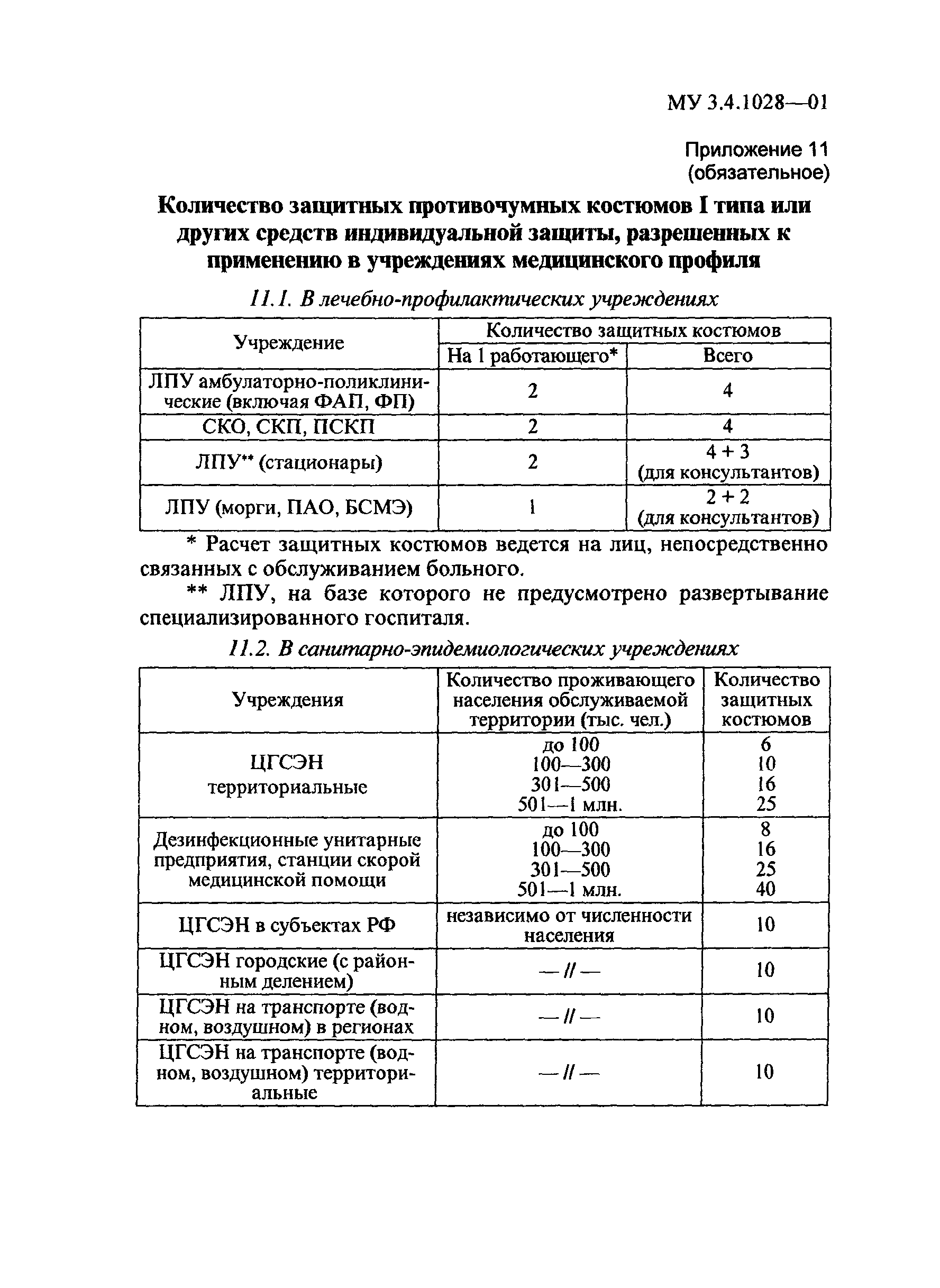 МУ 3.4.1028-01