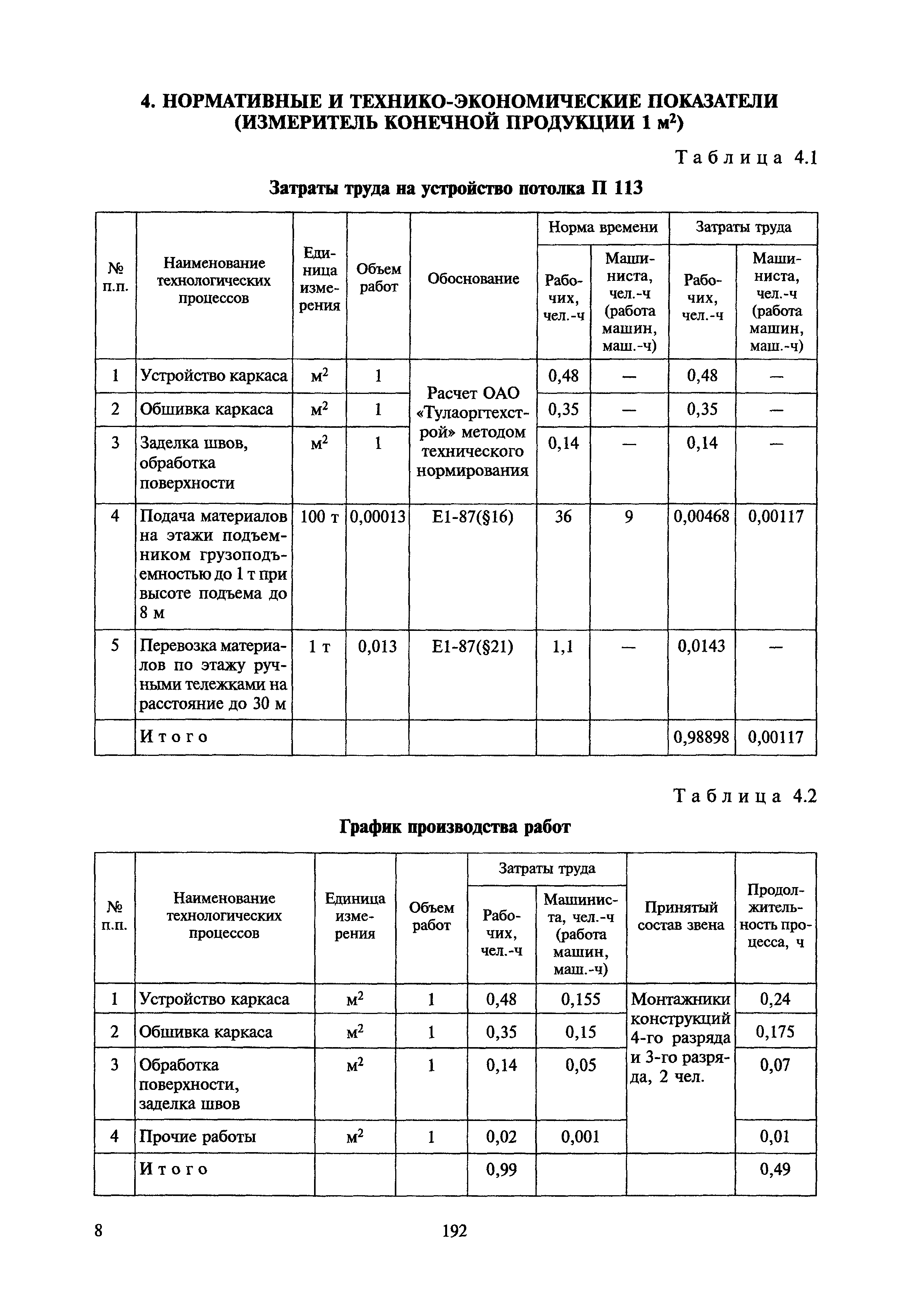 МДС 81-39.2005