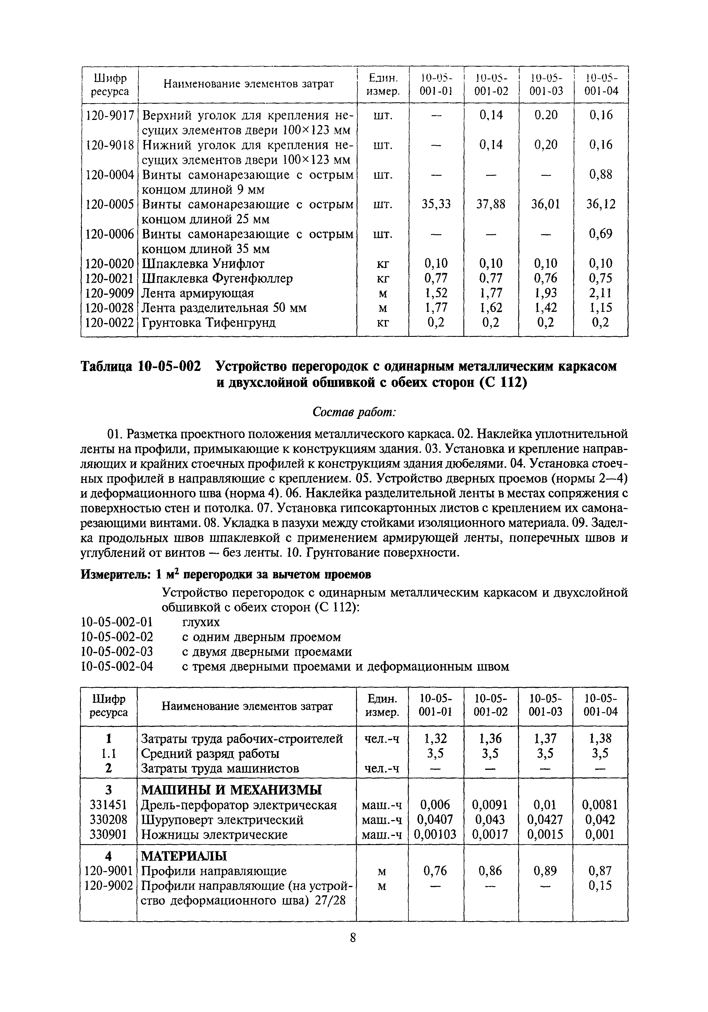 МДС 81-39.2005