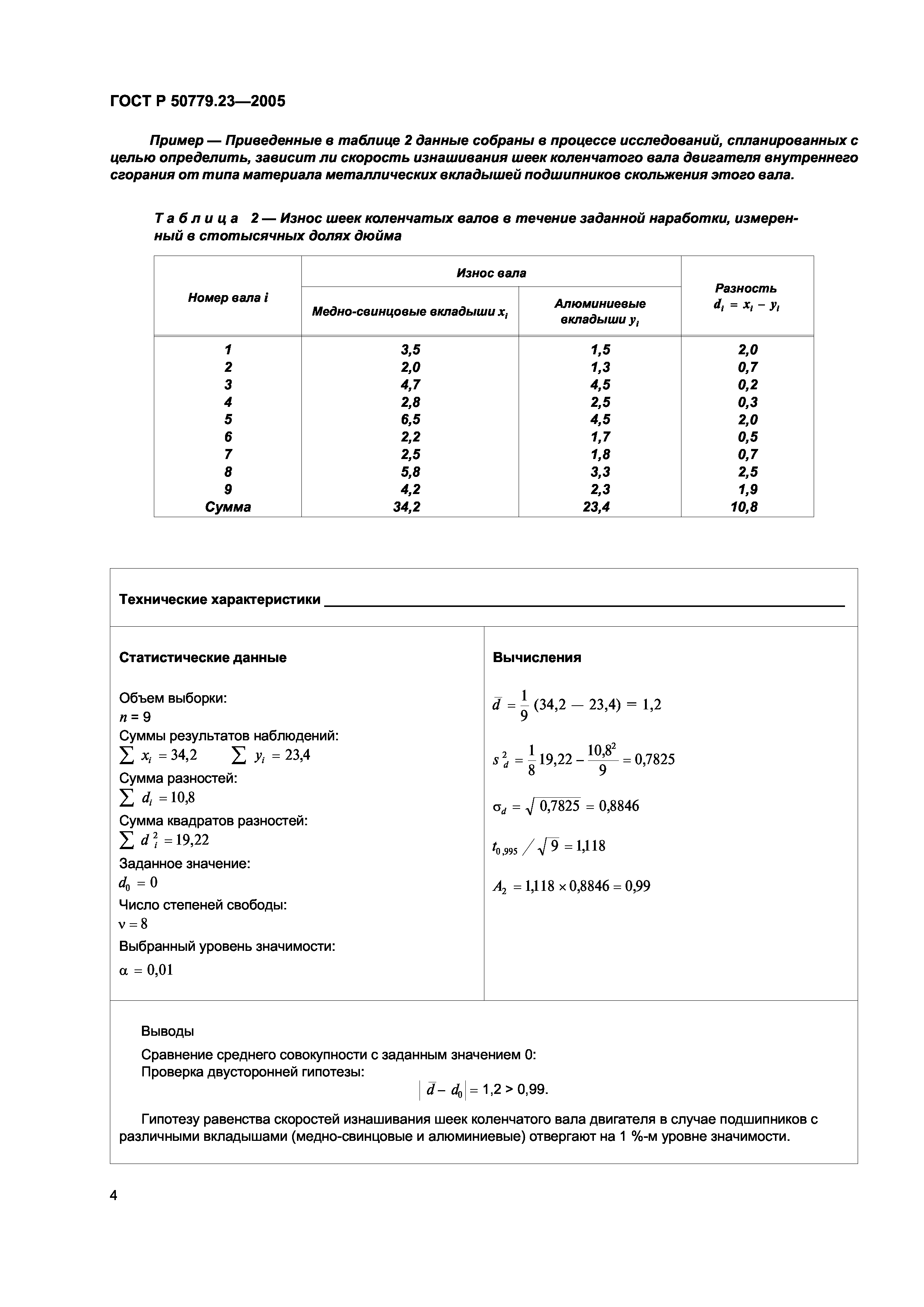 ГОСТ Р 50779.23-2005