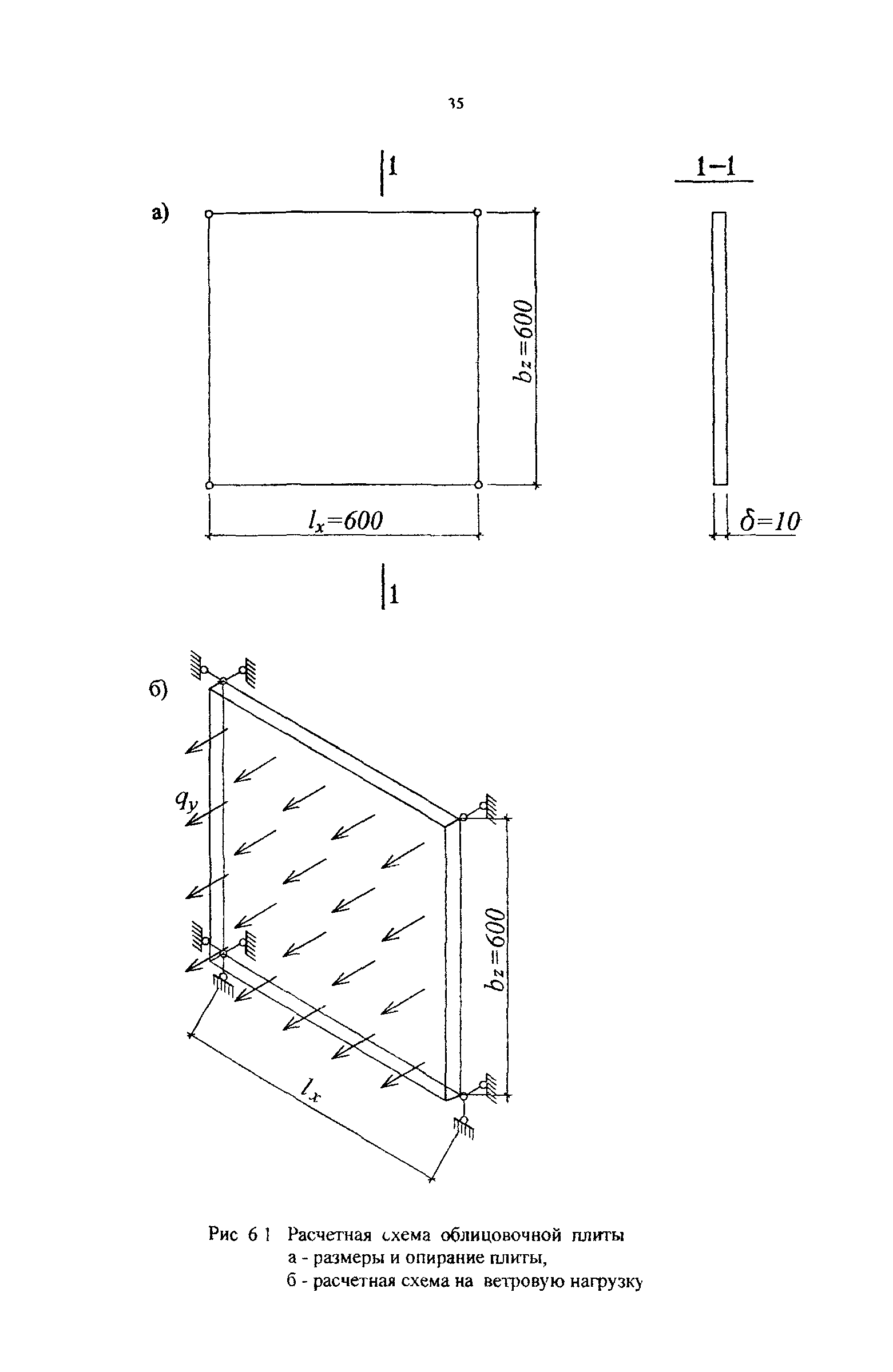 Рекомендации 