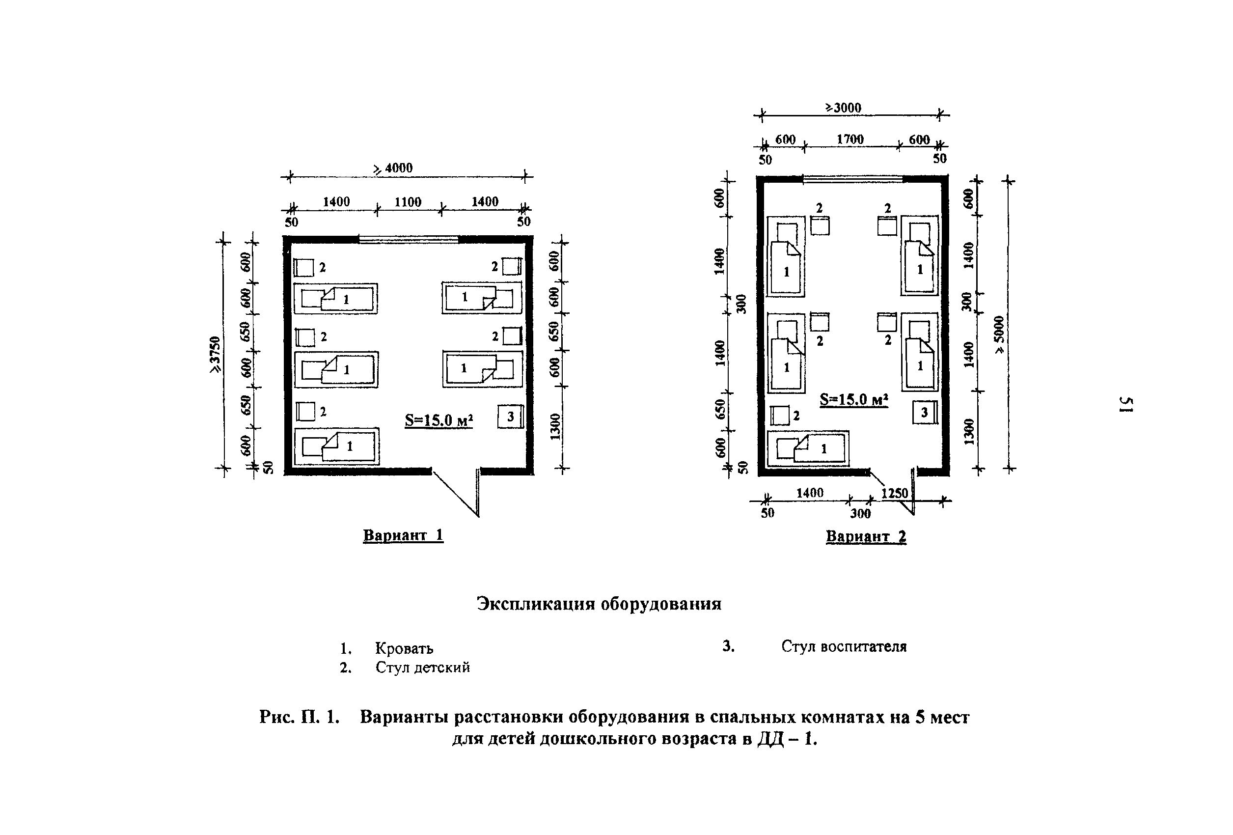 Рекомендации 