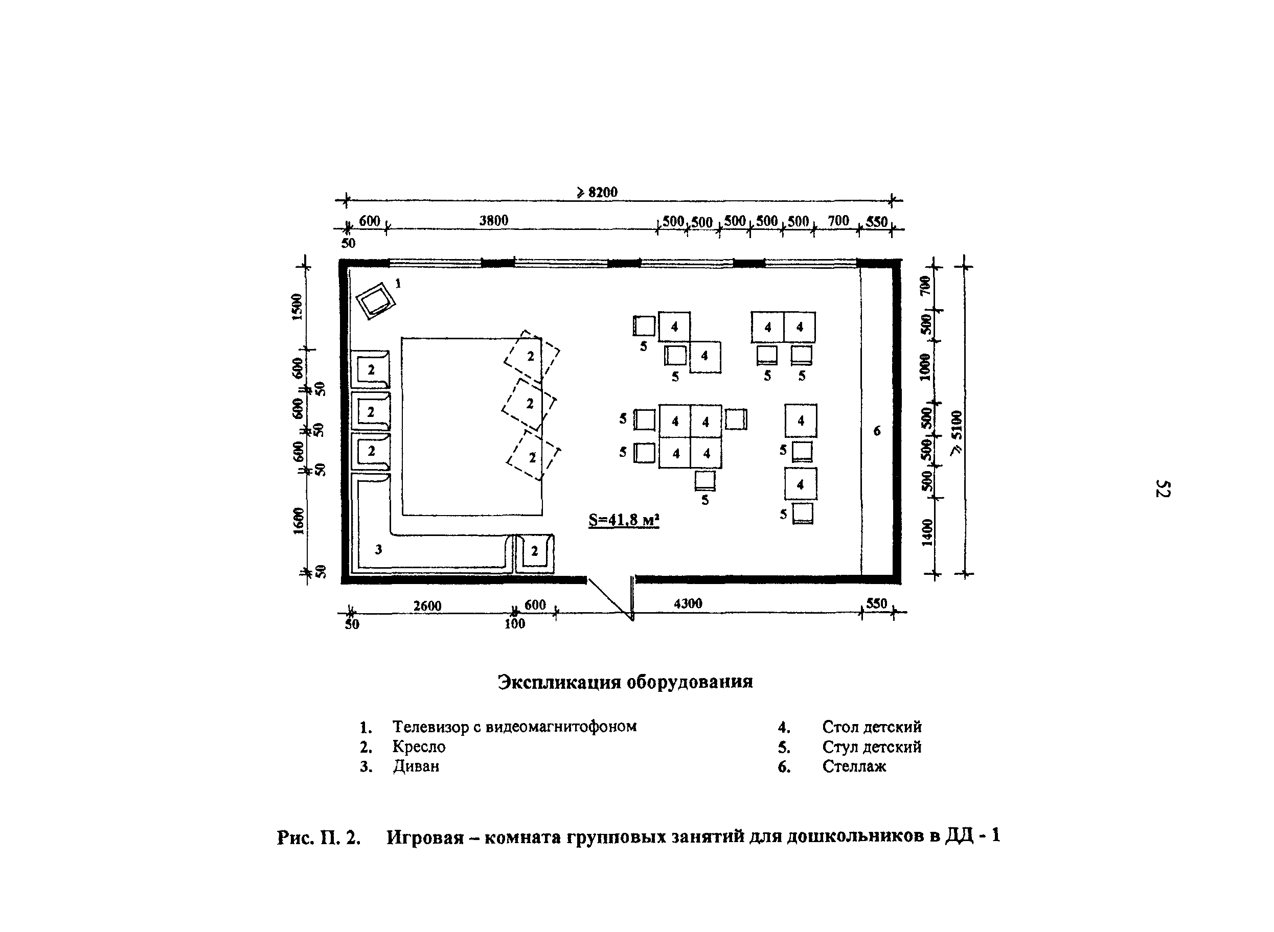 Рекомендации 