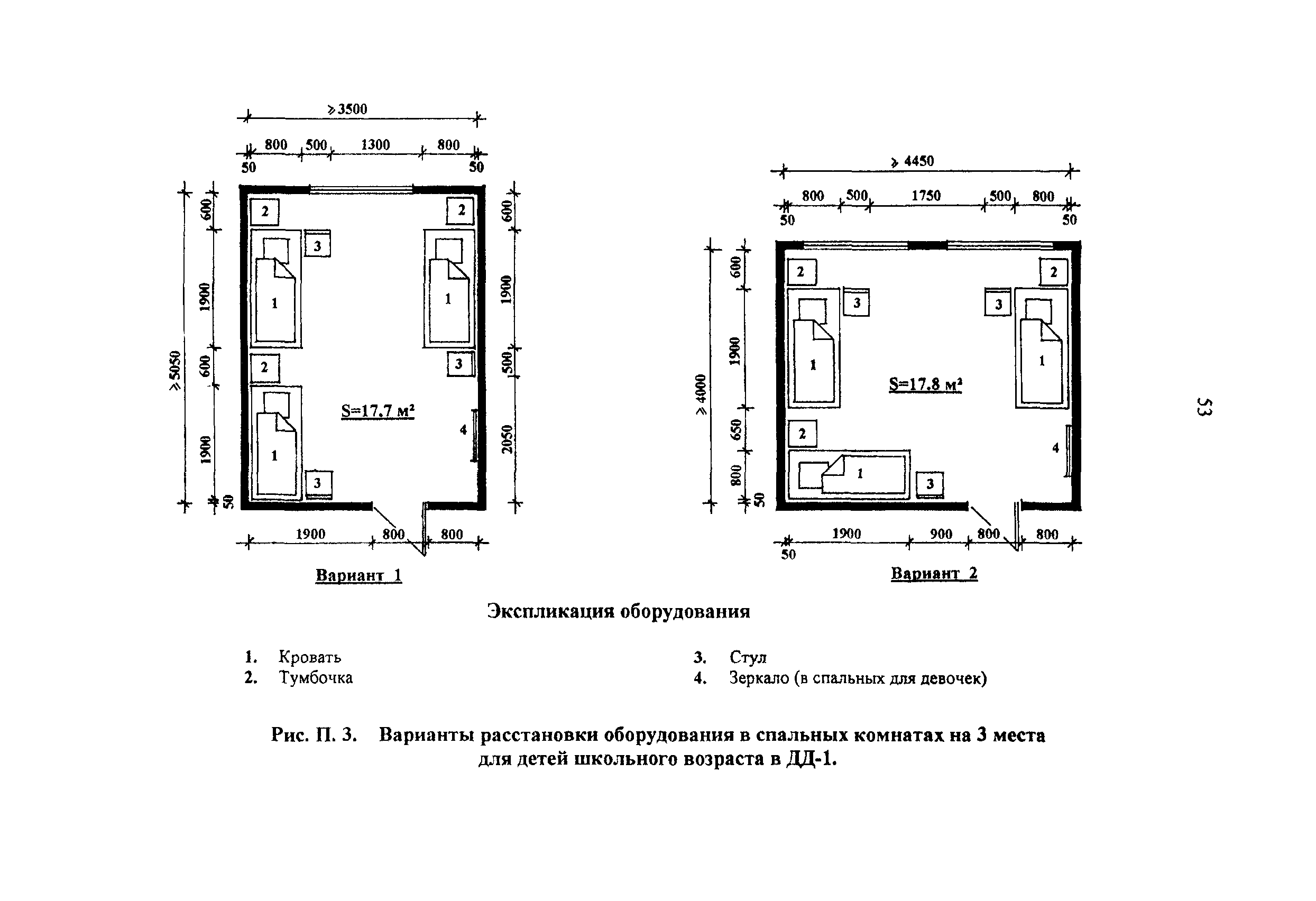 Рекомендации 