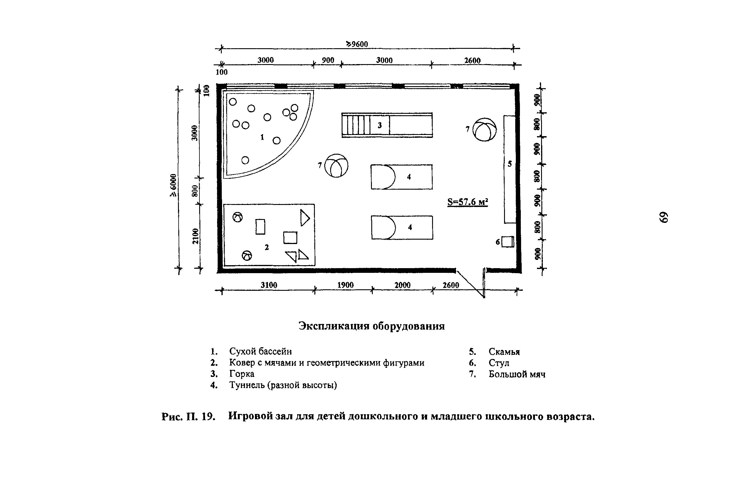 Рекомендации 