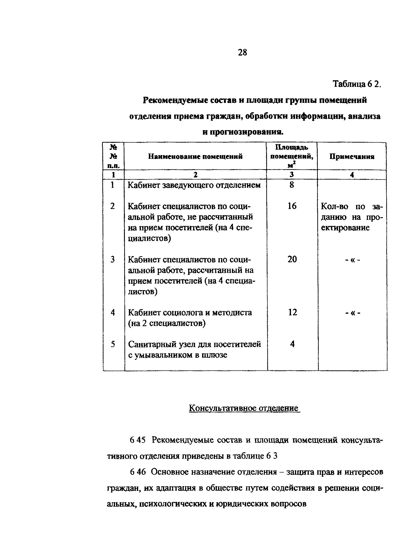 Рекомендации 