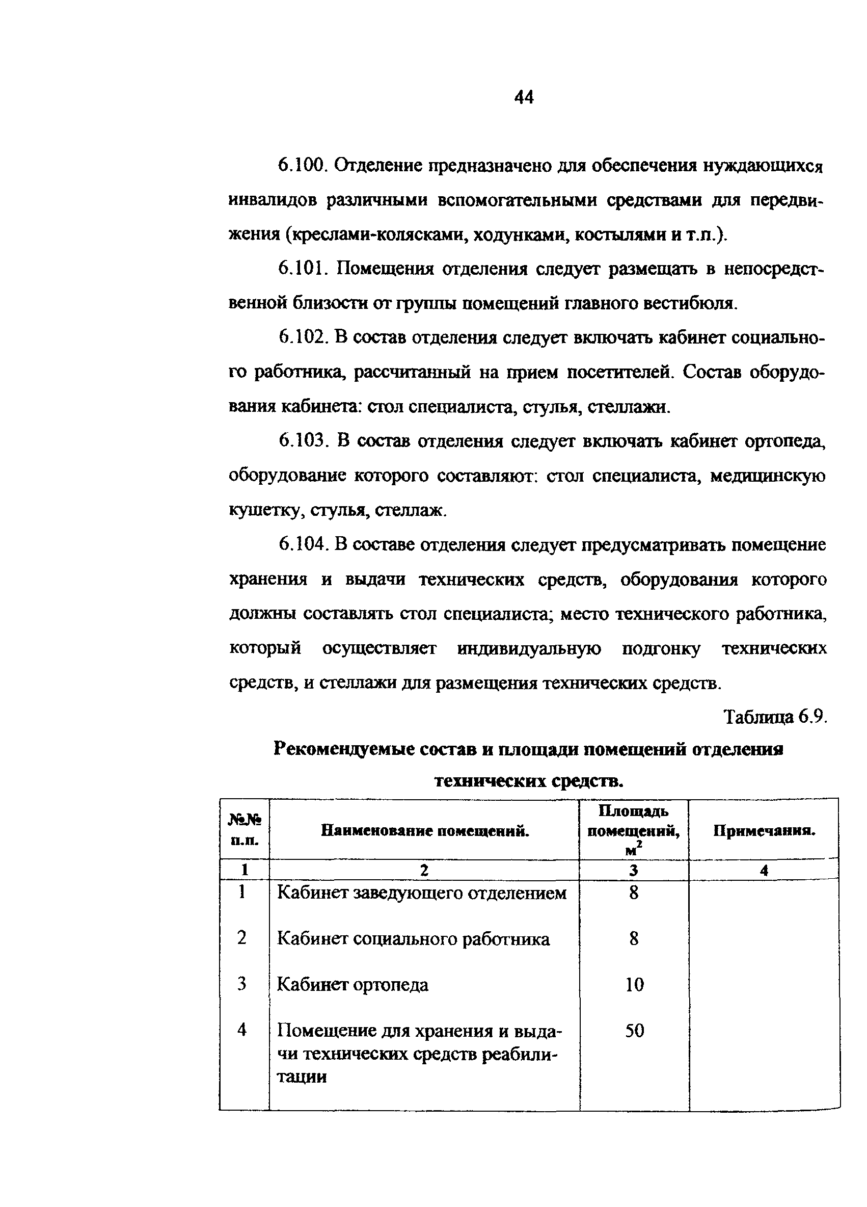 Рекомендации 