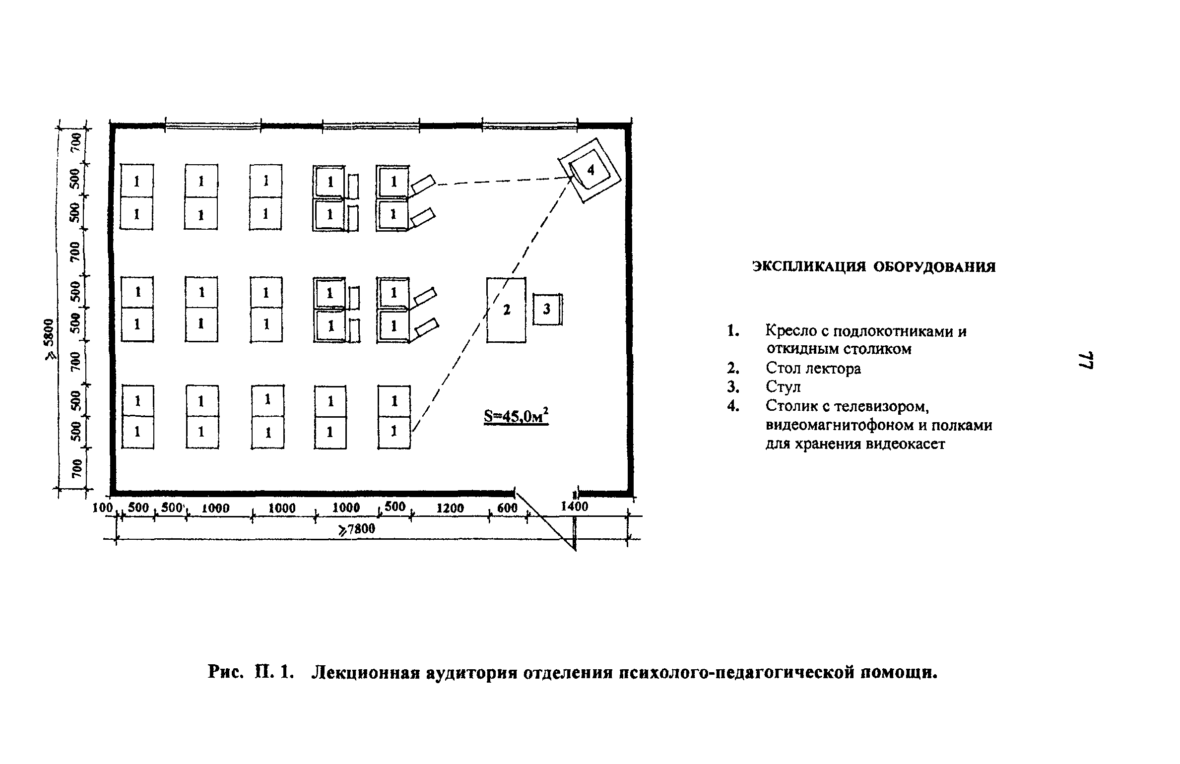 Рекомендации 