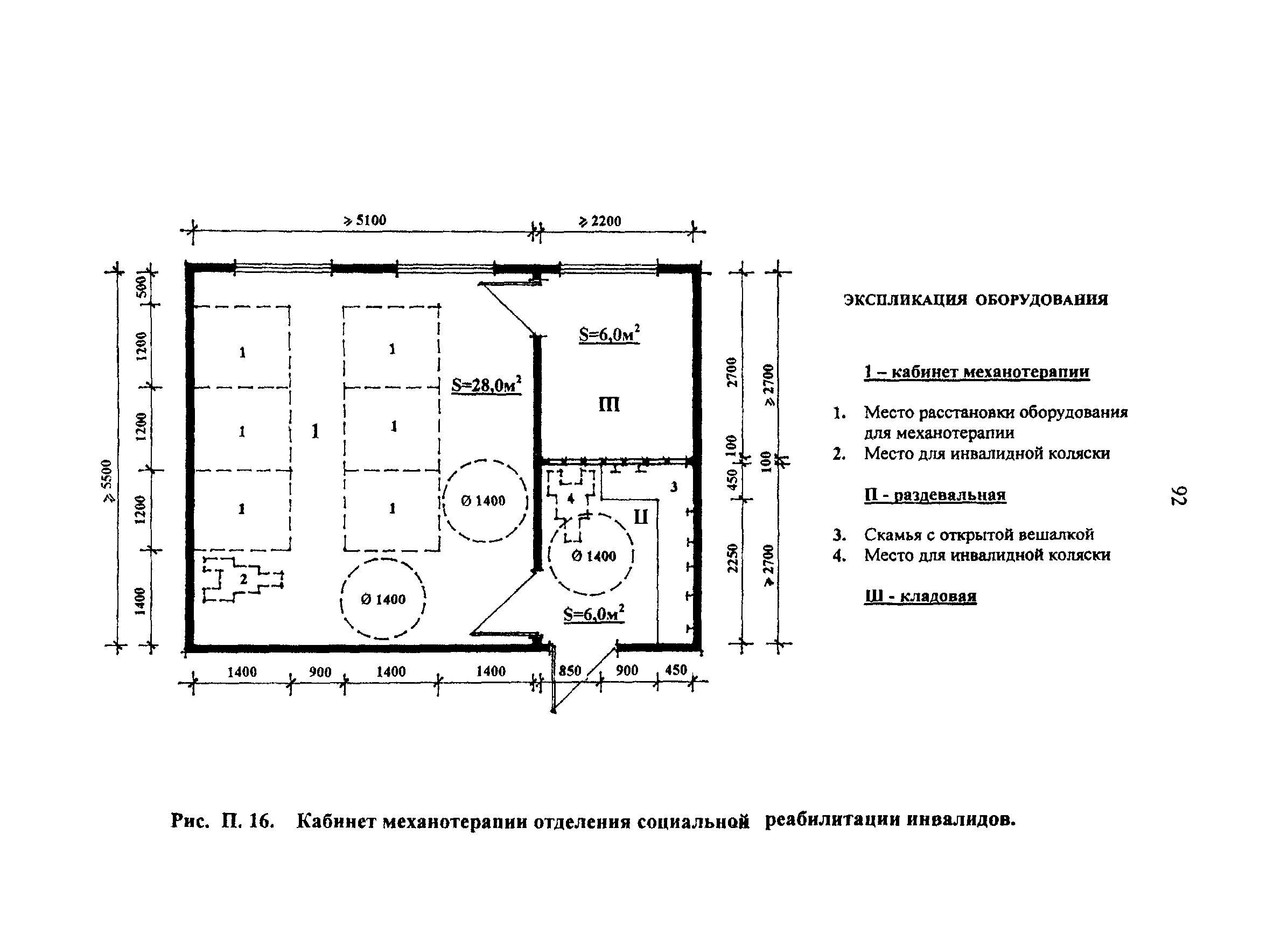 Рекомендации 