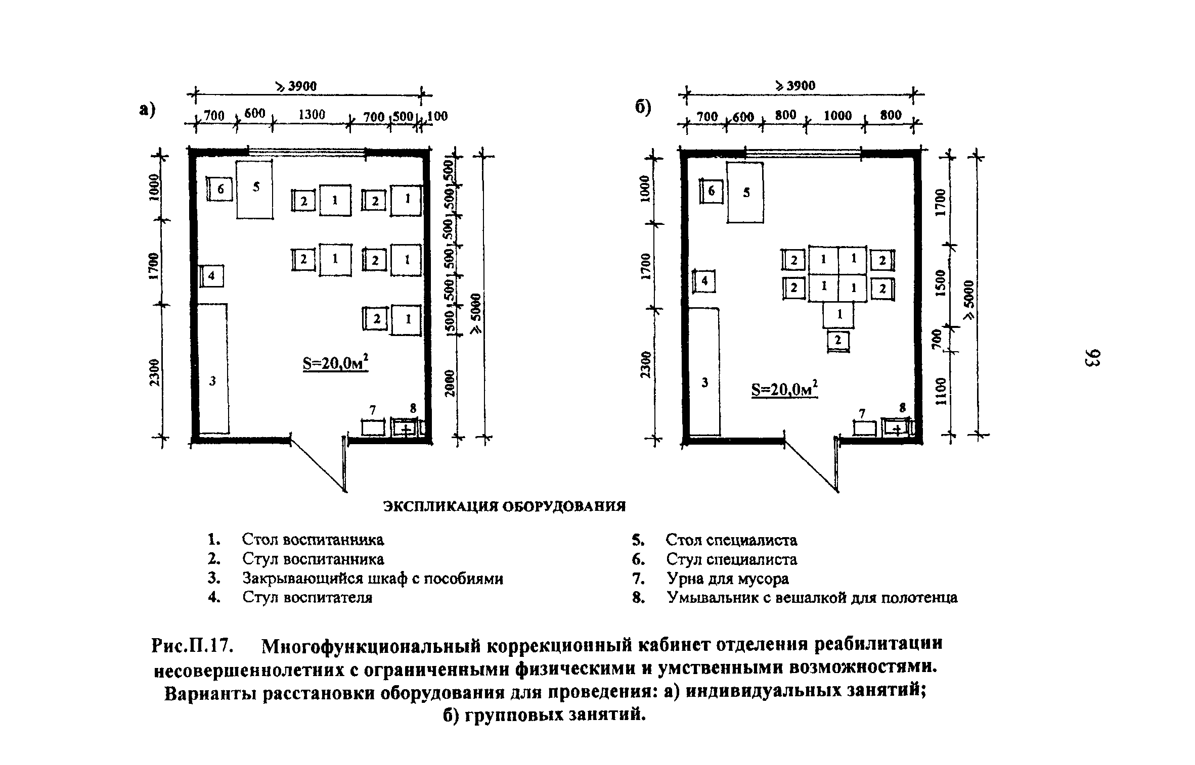 Рекомендации 